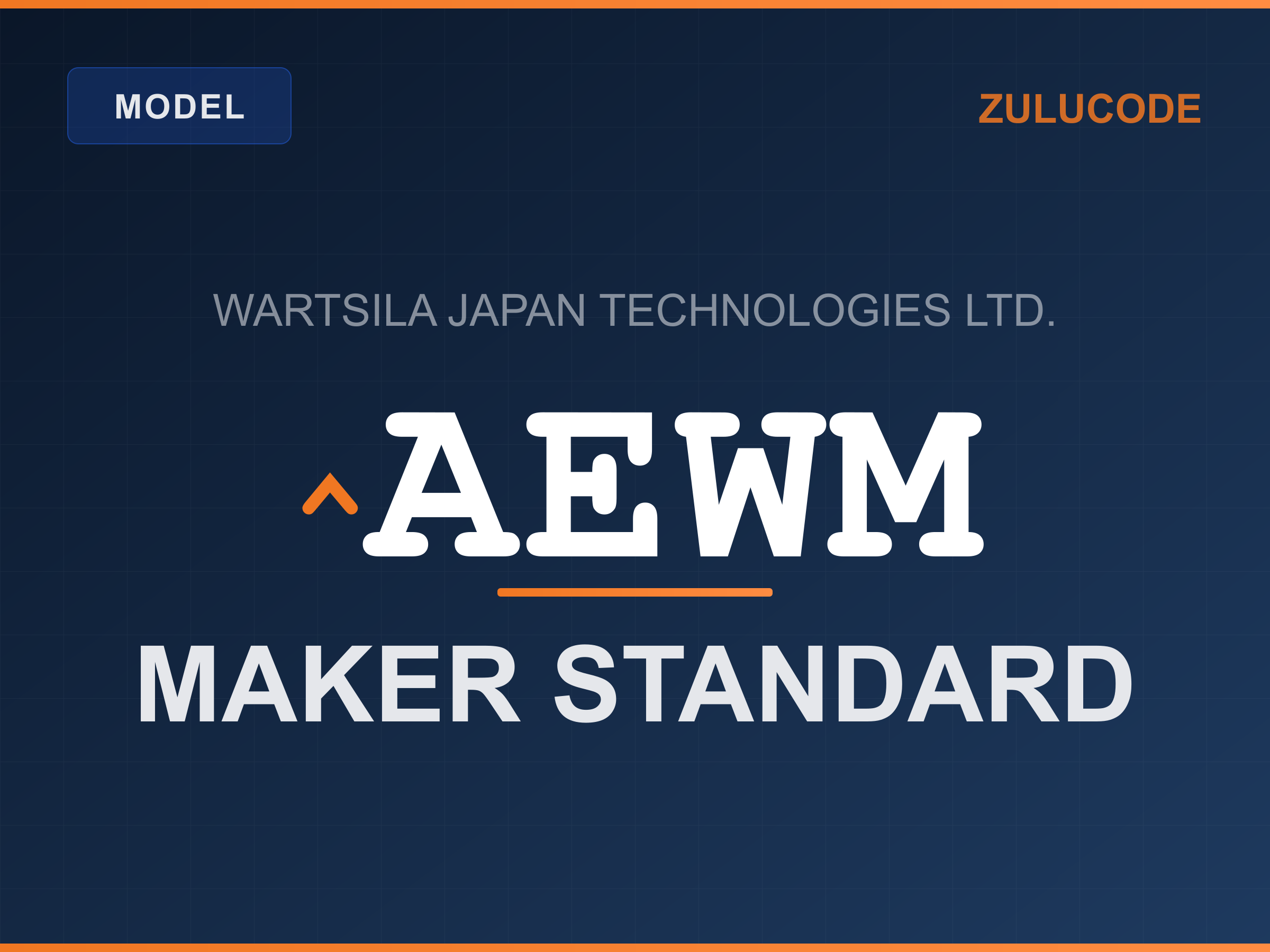 Reference card for ^AEWM
