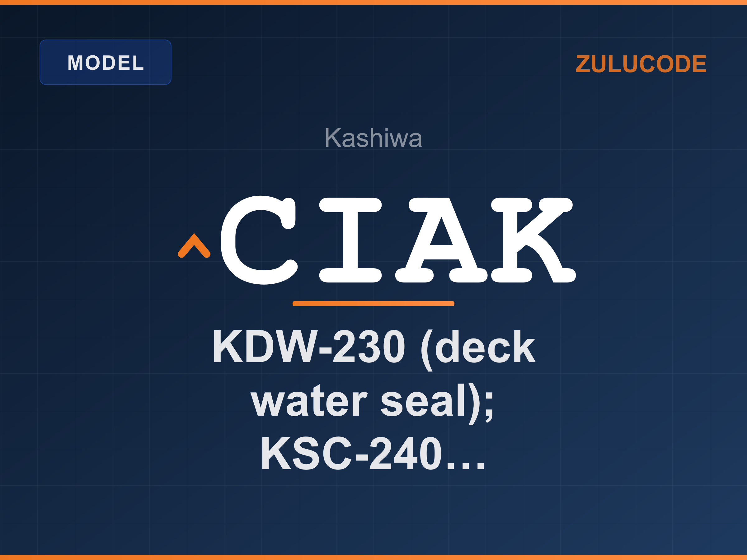 Reference card for ^CIAK