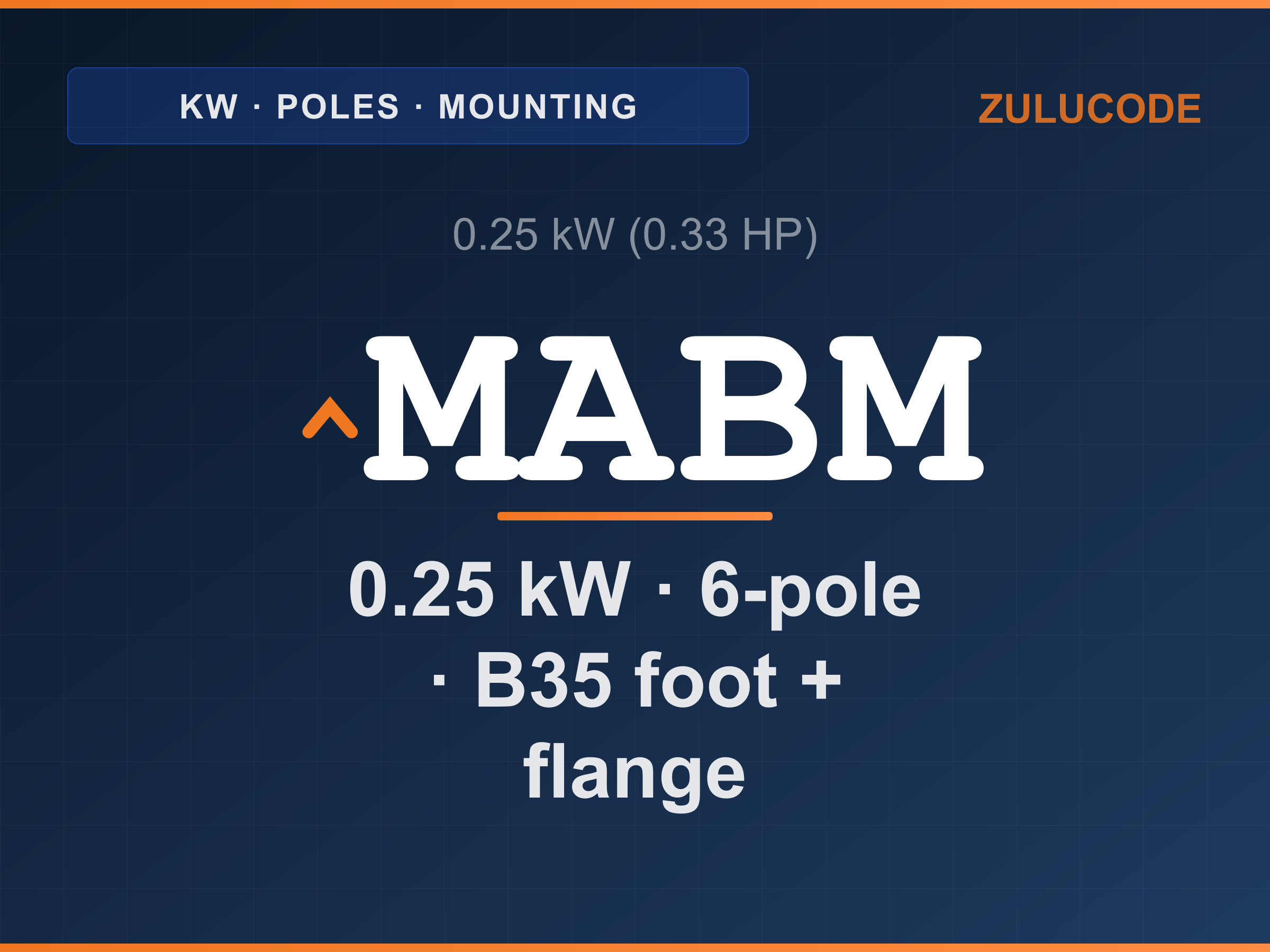 Reference card for ^MABM
