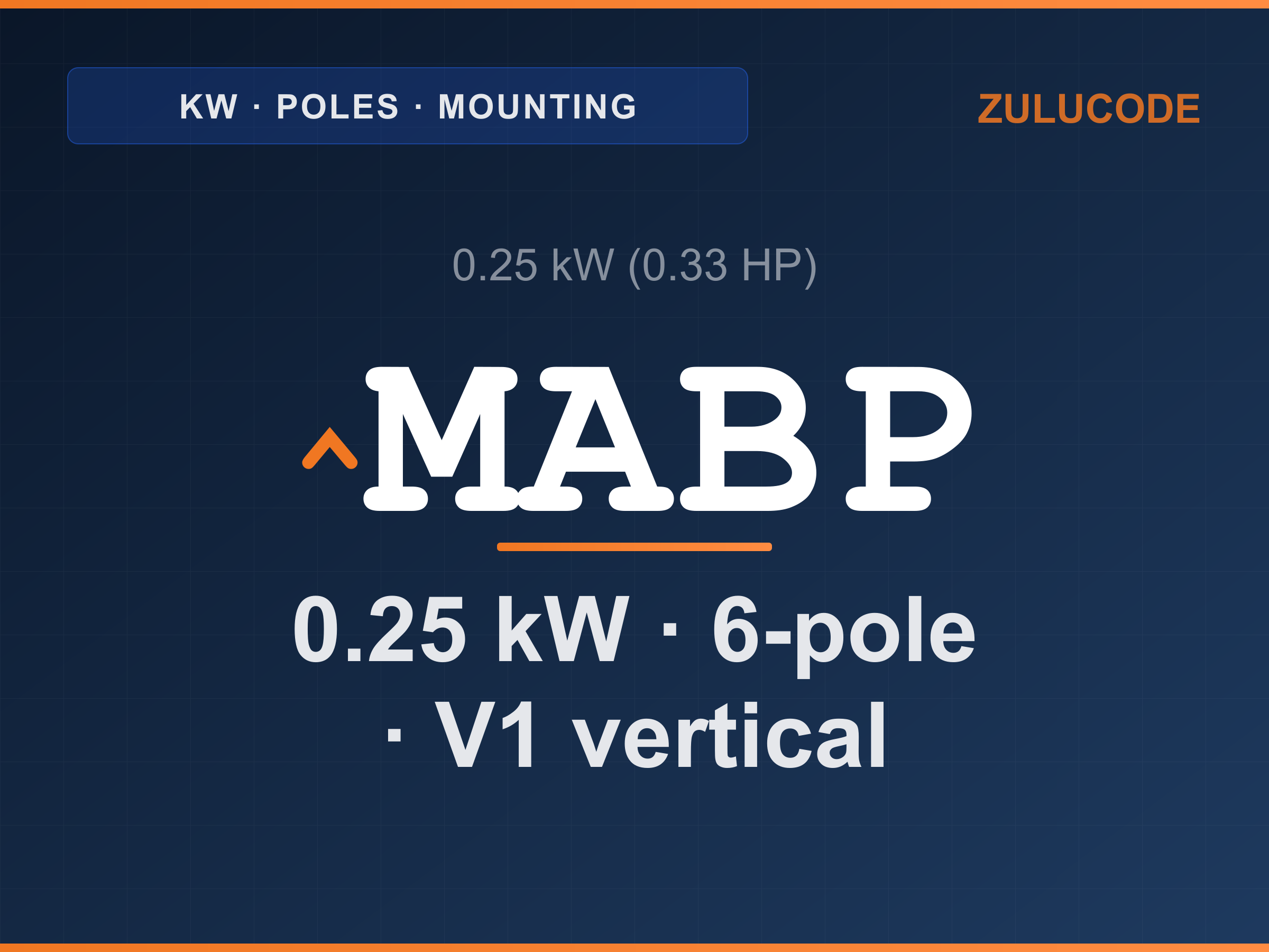 Reference card for ^MABP