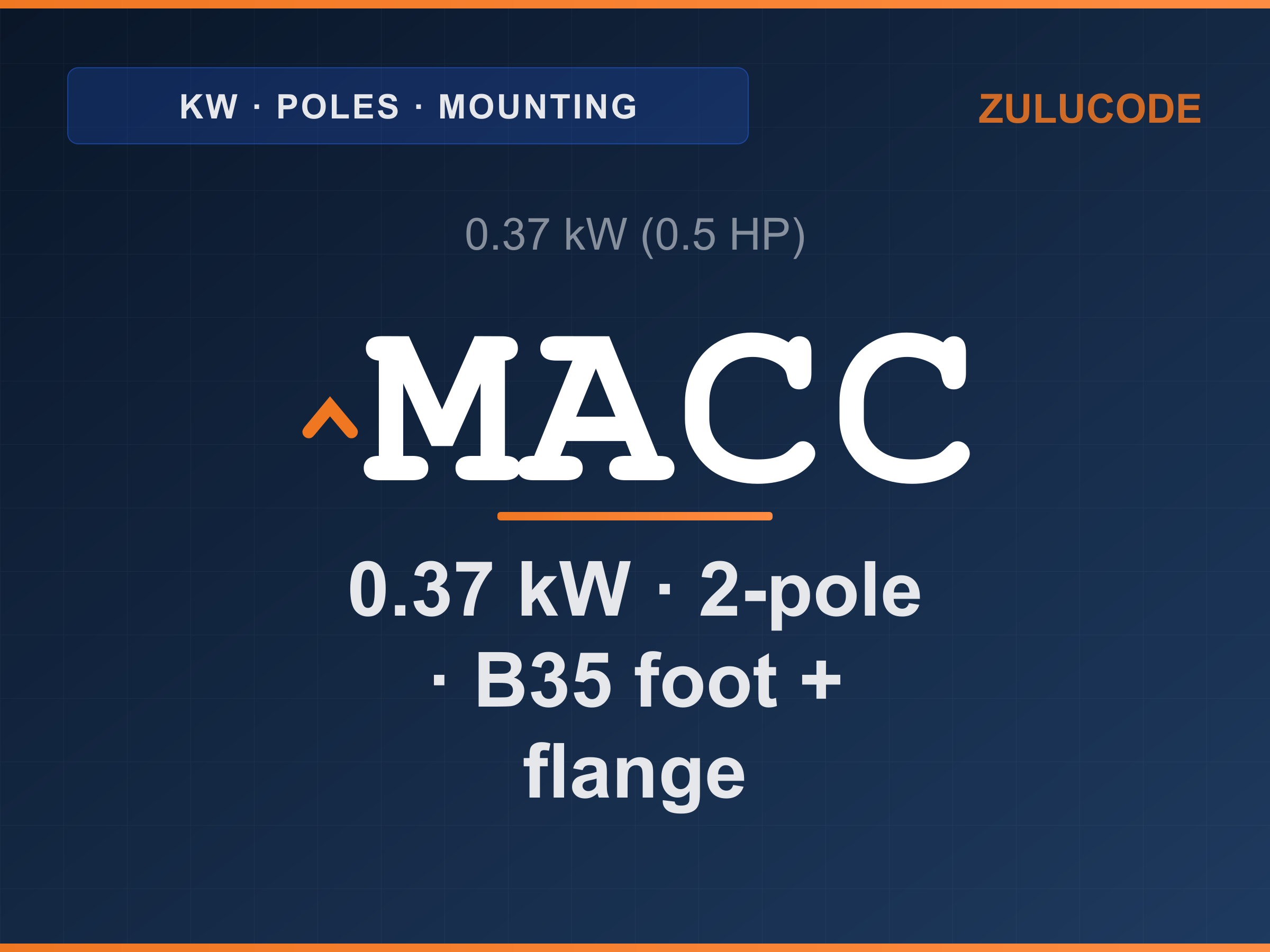 Reference card for ^MACC