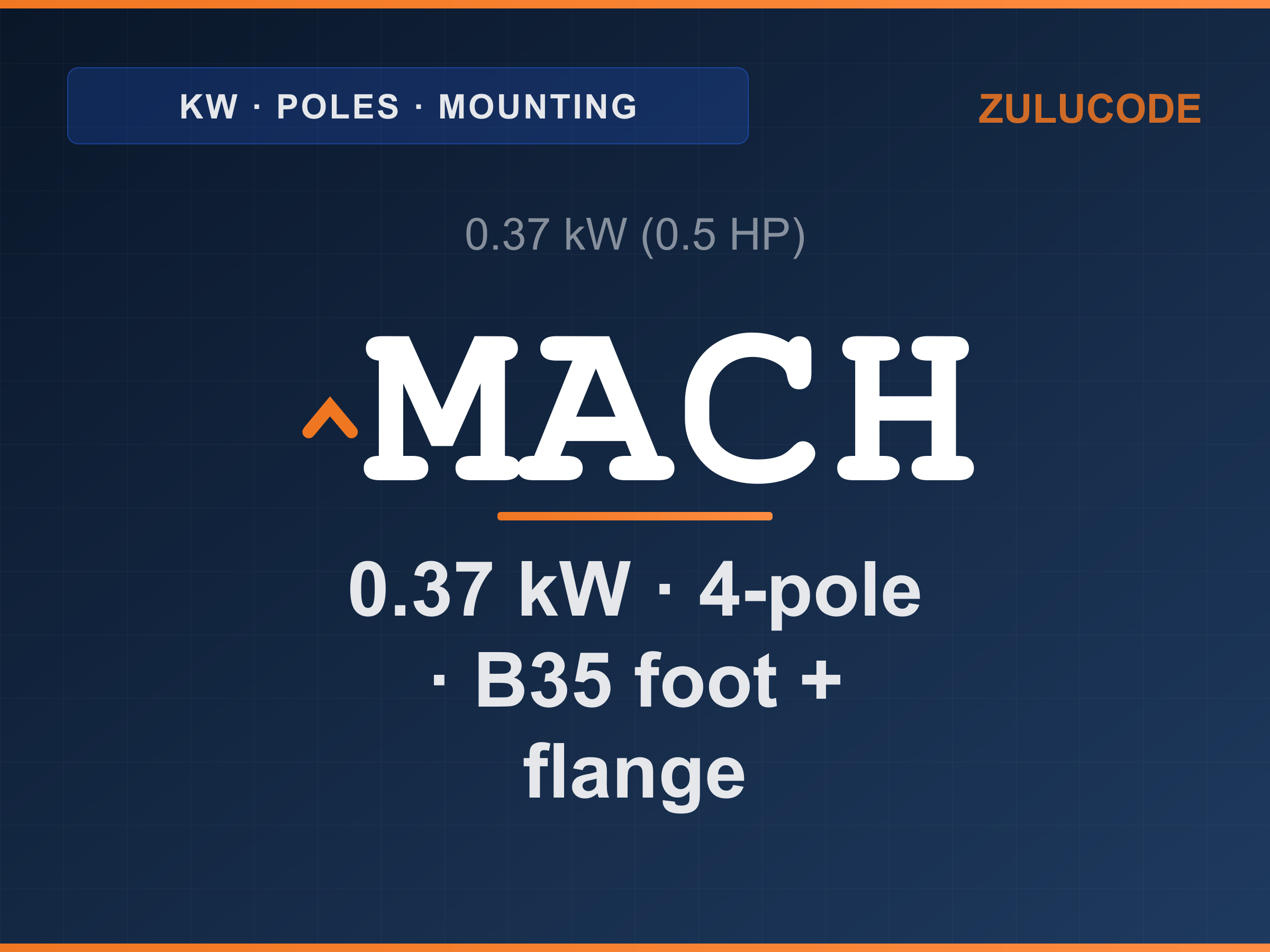 Reference card for ^MACH