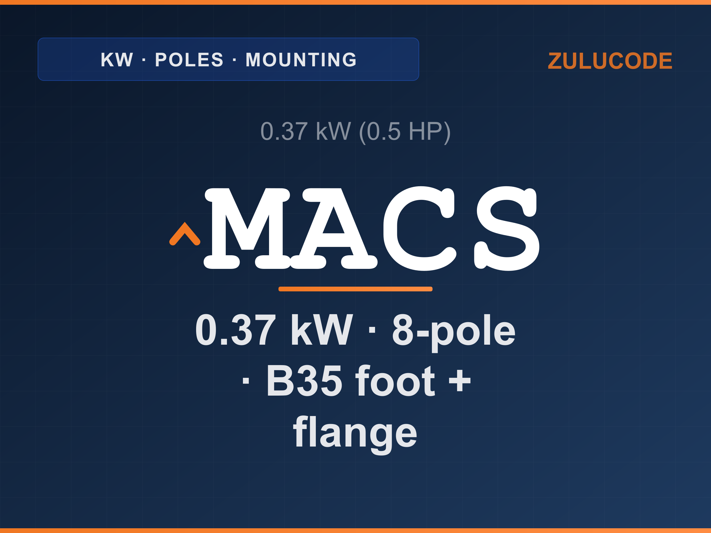 Reference card for ^MACS