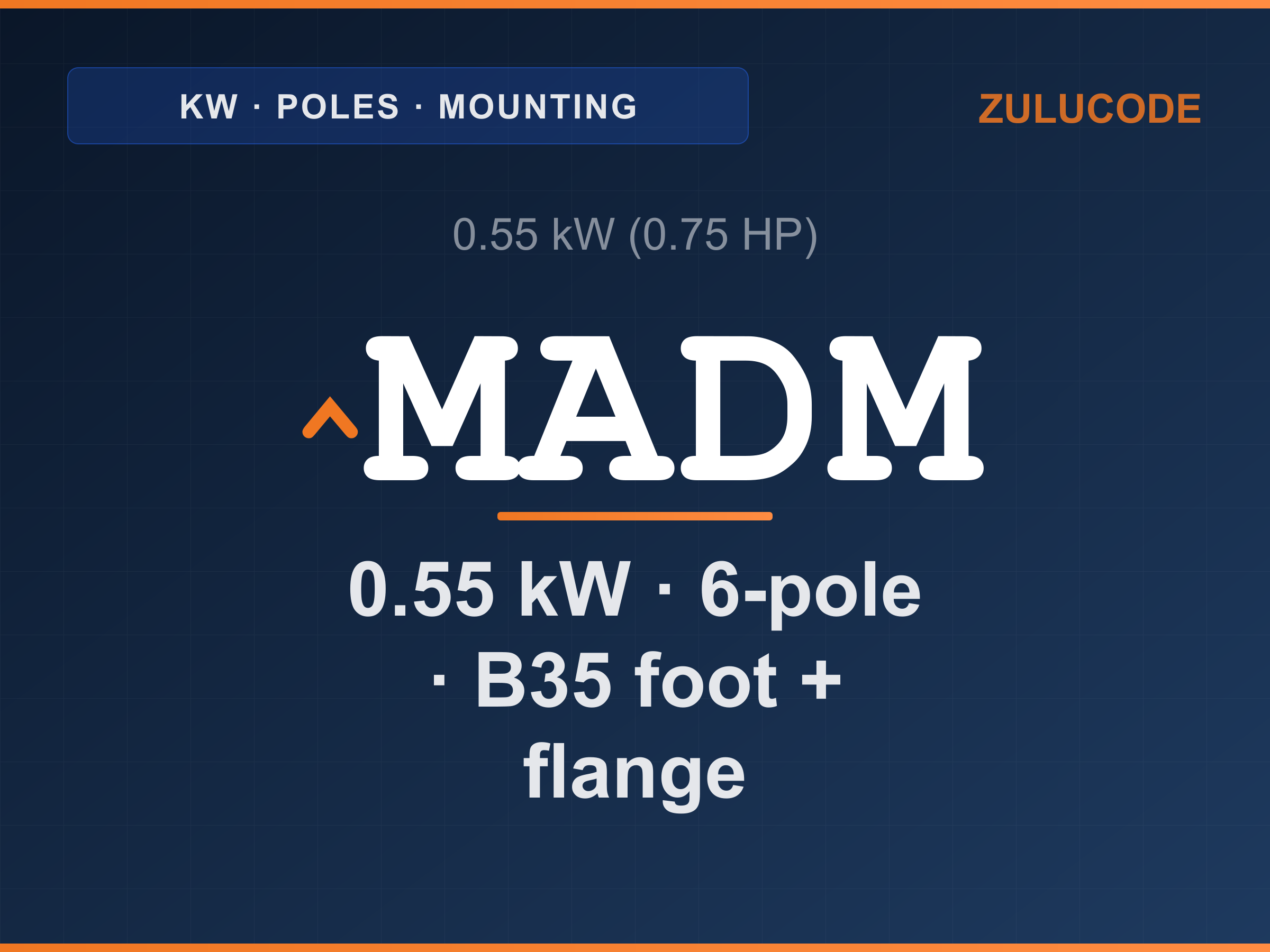 Reference card for ^MADM