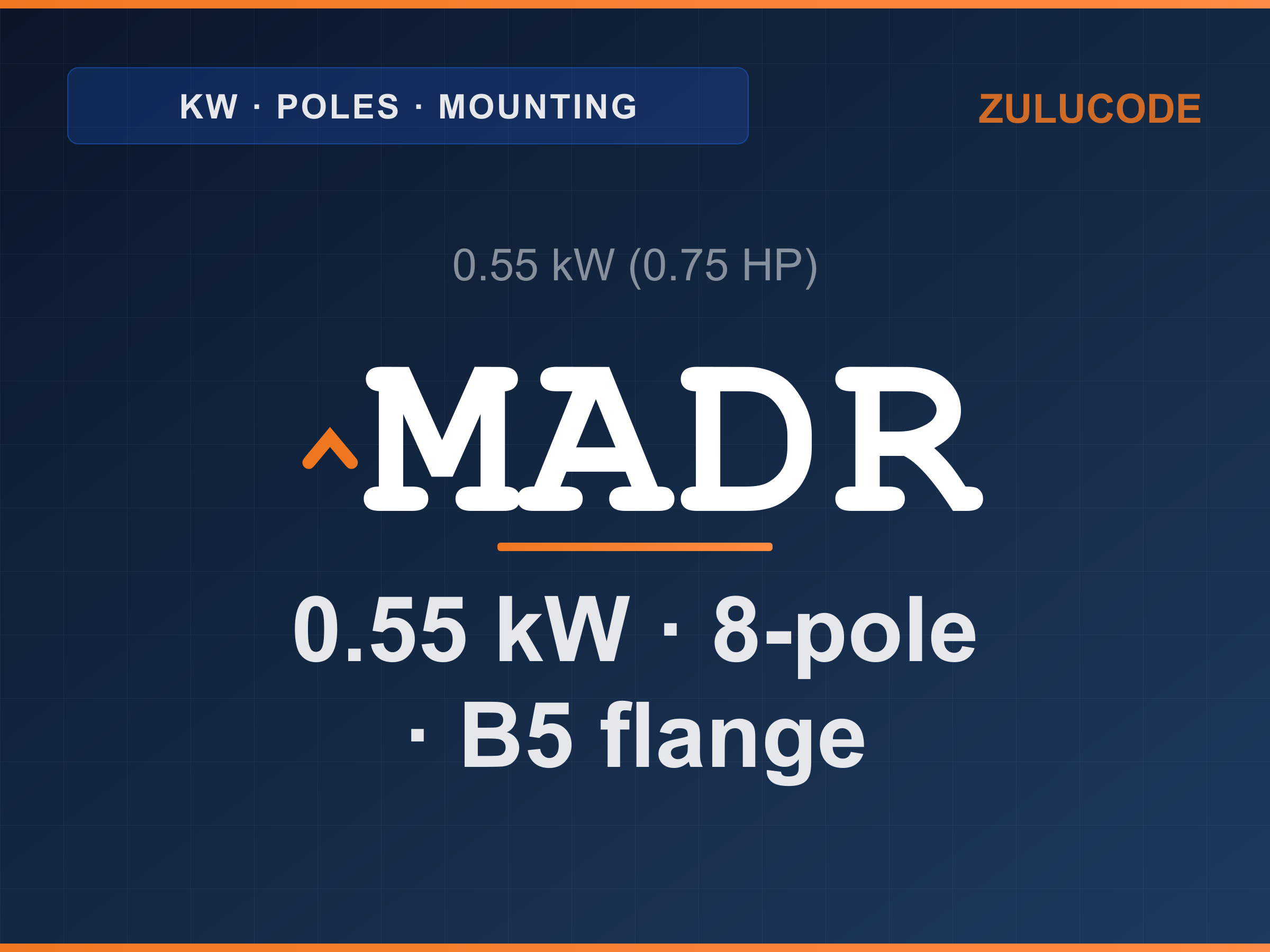 Reference card for ^MADR