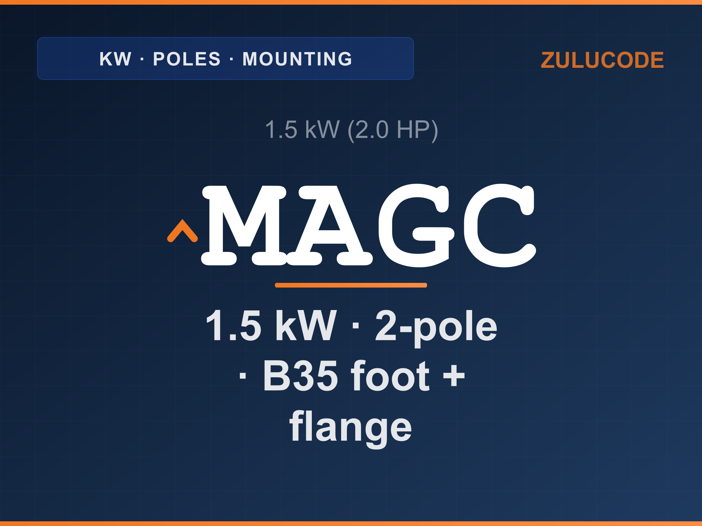 Reference card for ^MAGC