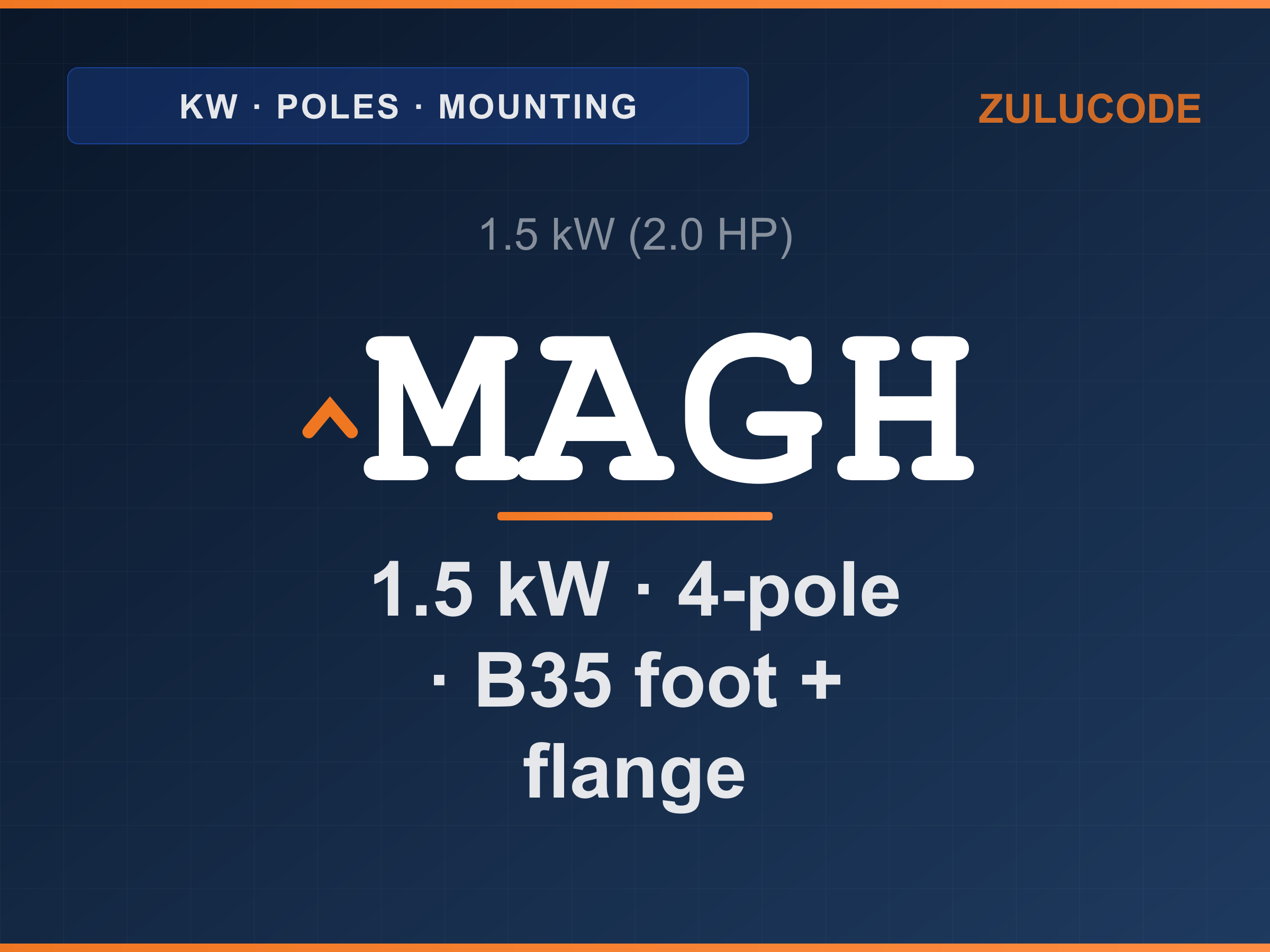 Reference card for ^MAGH