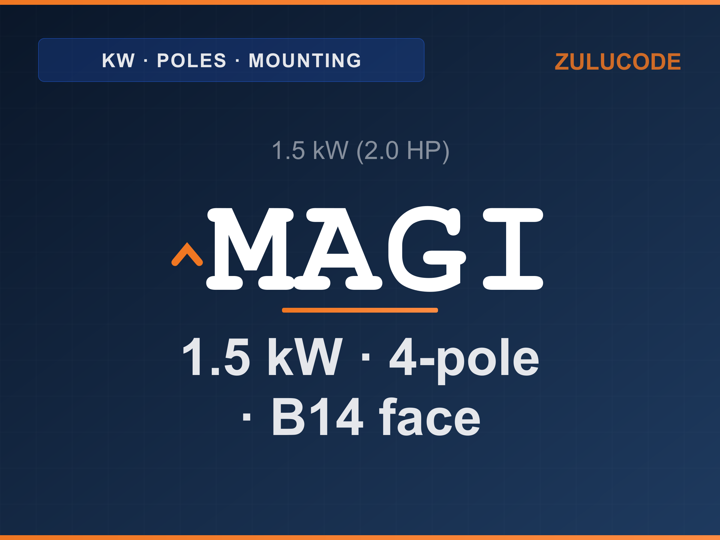 Reference card for ^MAGI