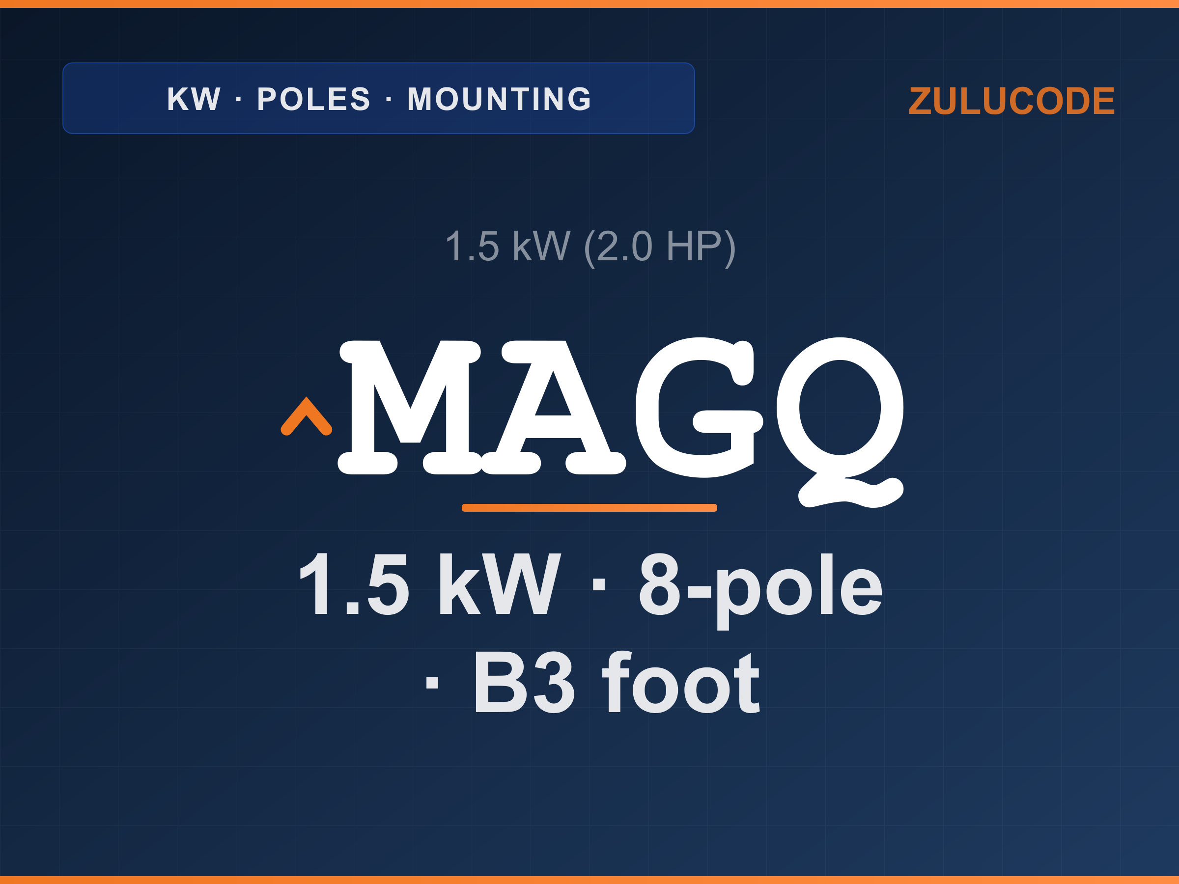 Reference card for ^MAGQ