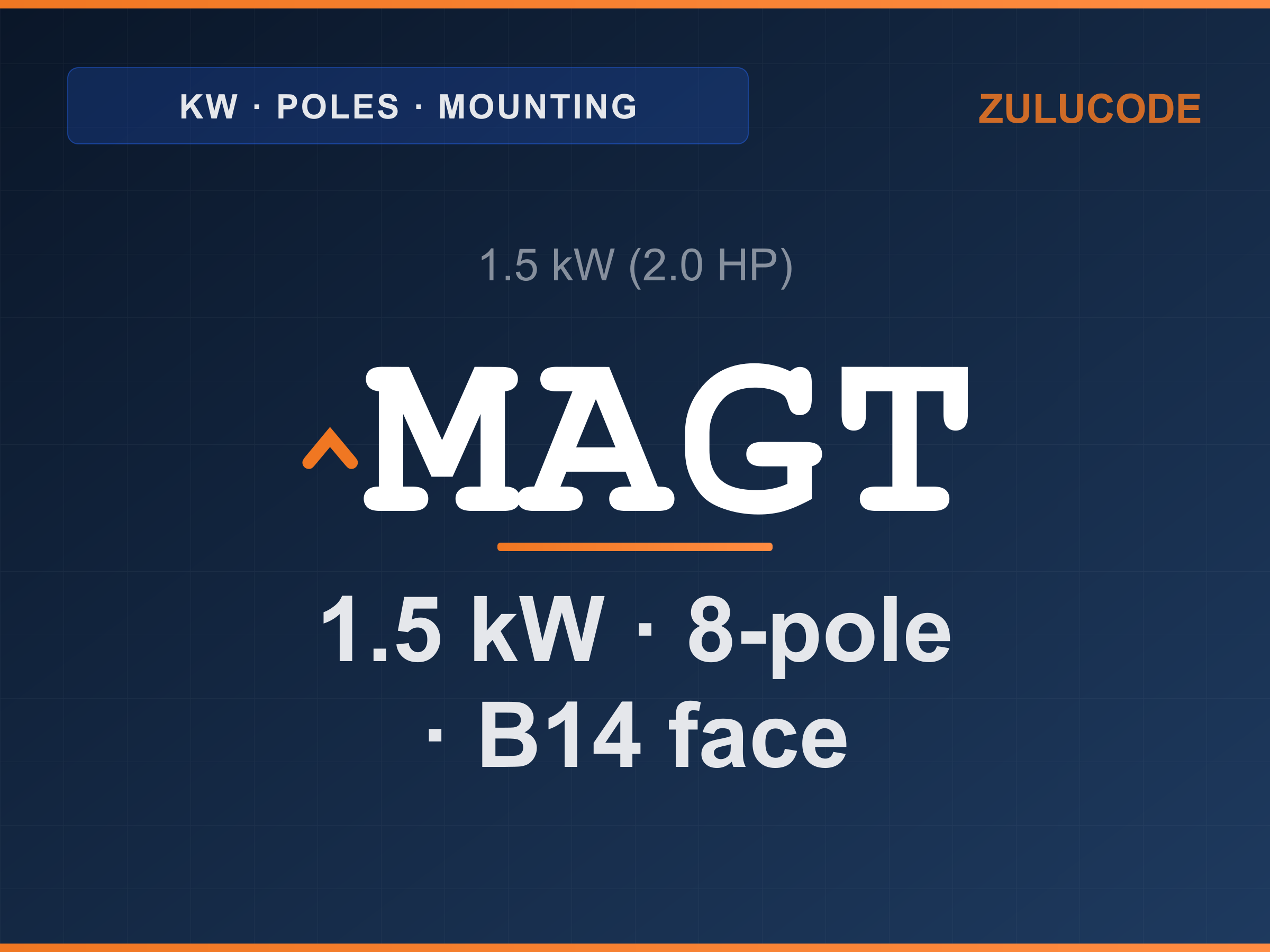 Reference card for ^MAGT