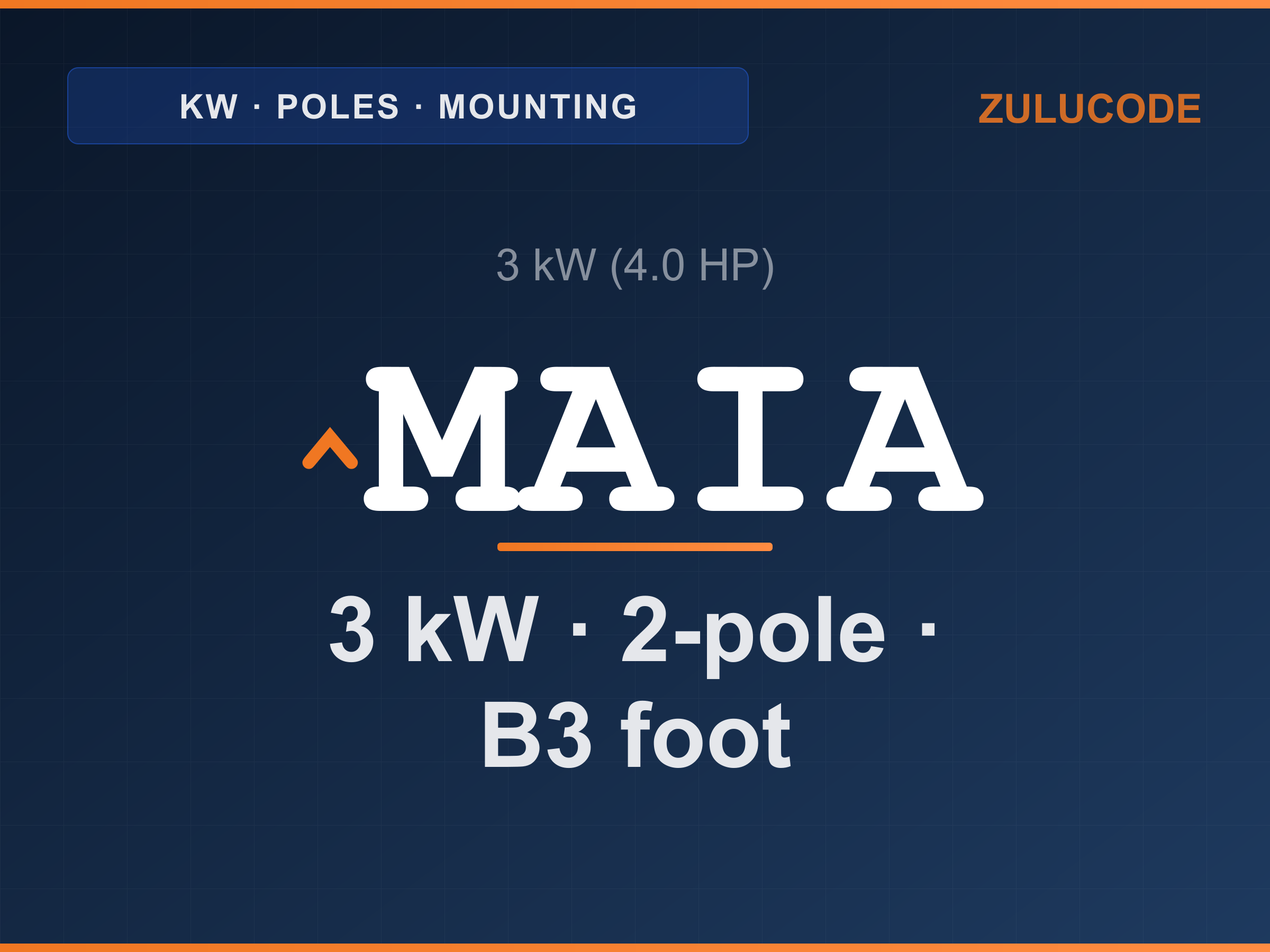 Reference card for ^MAIA