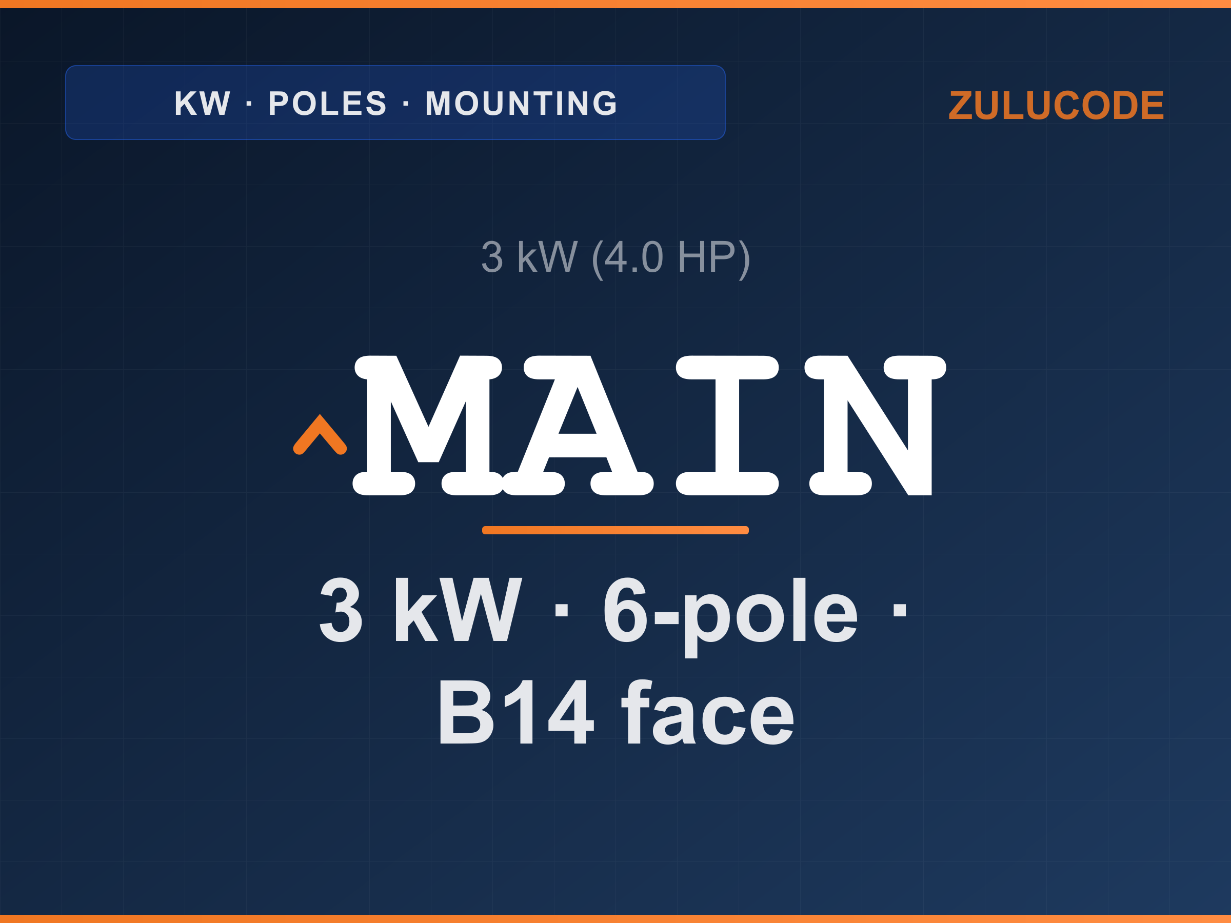 Reference card for ^MAIN