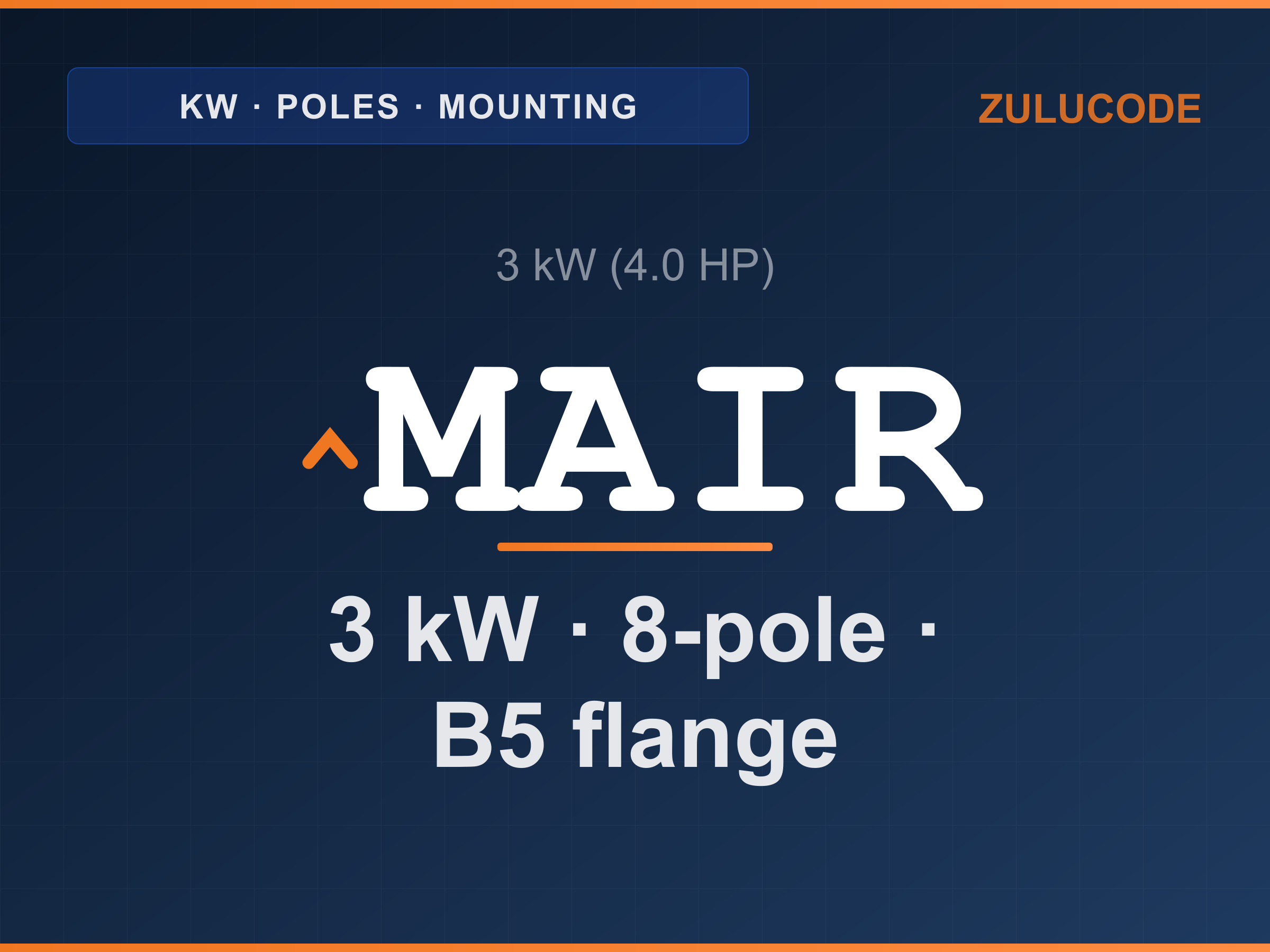 Reference card for ^MAIR