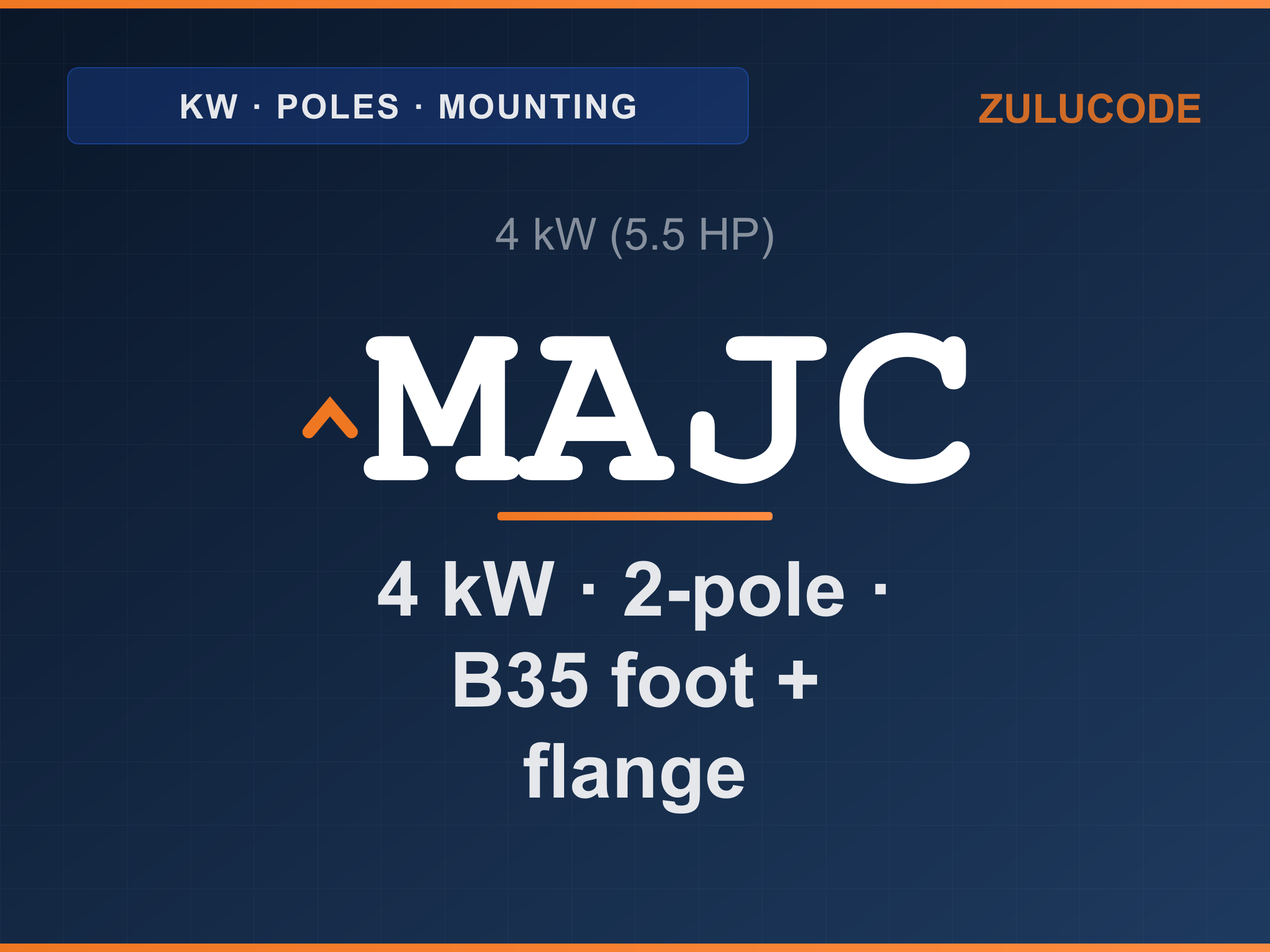 Reference card for ^MAJC