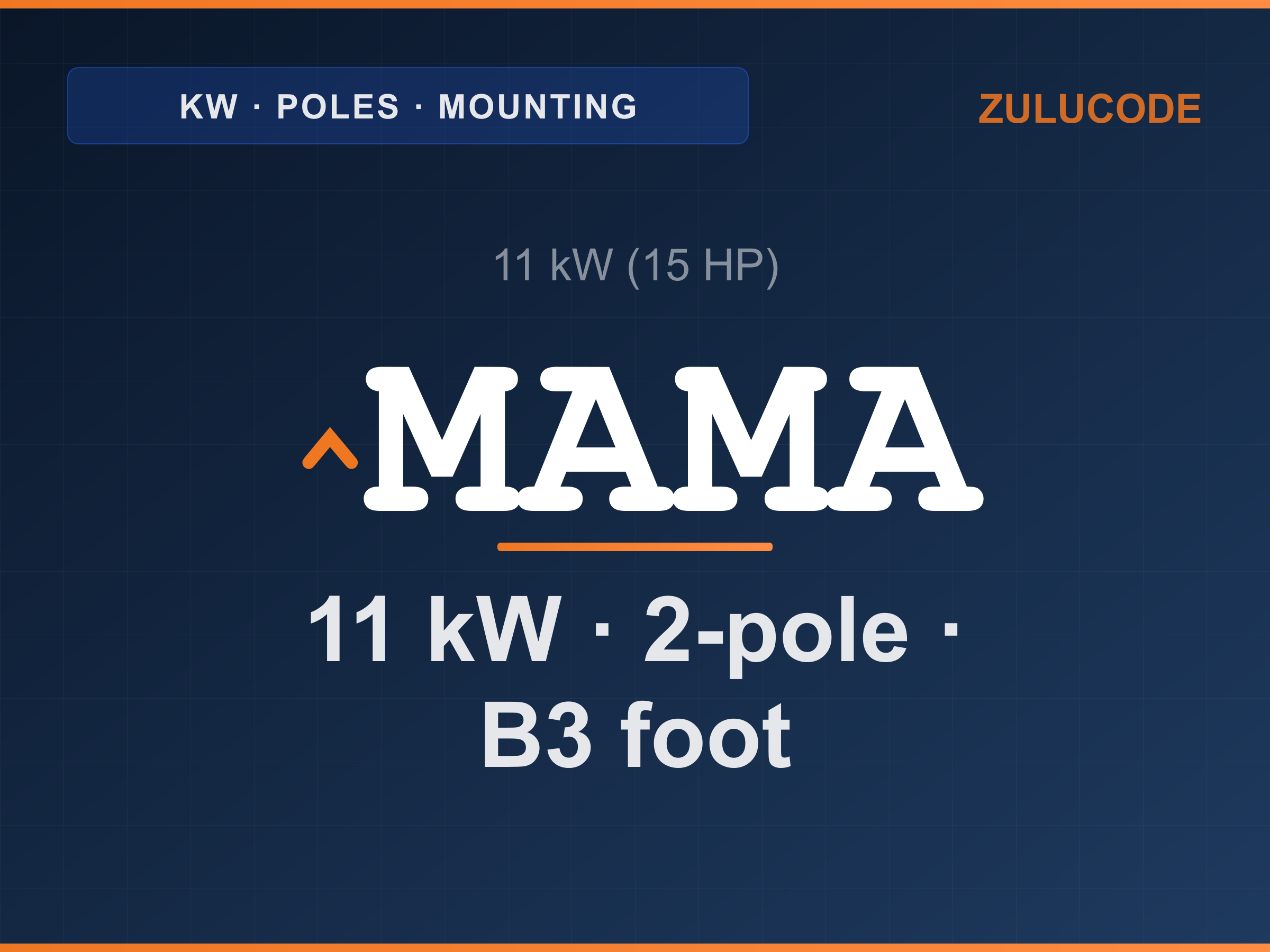 Reference card for ^MAMA