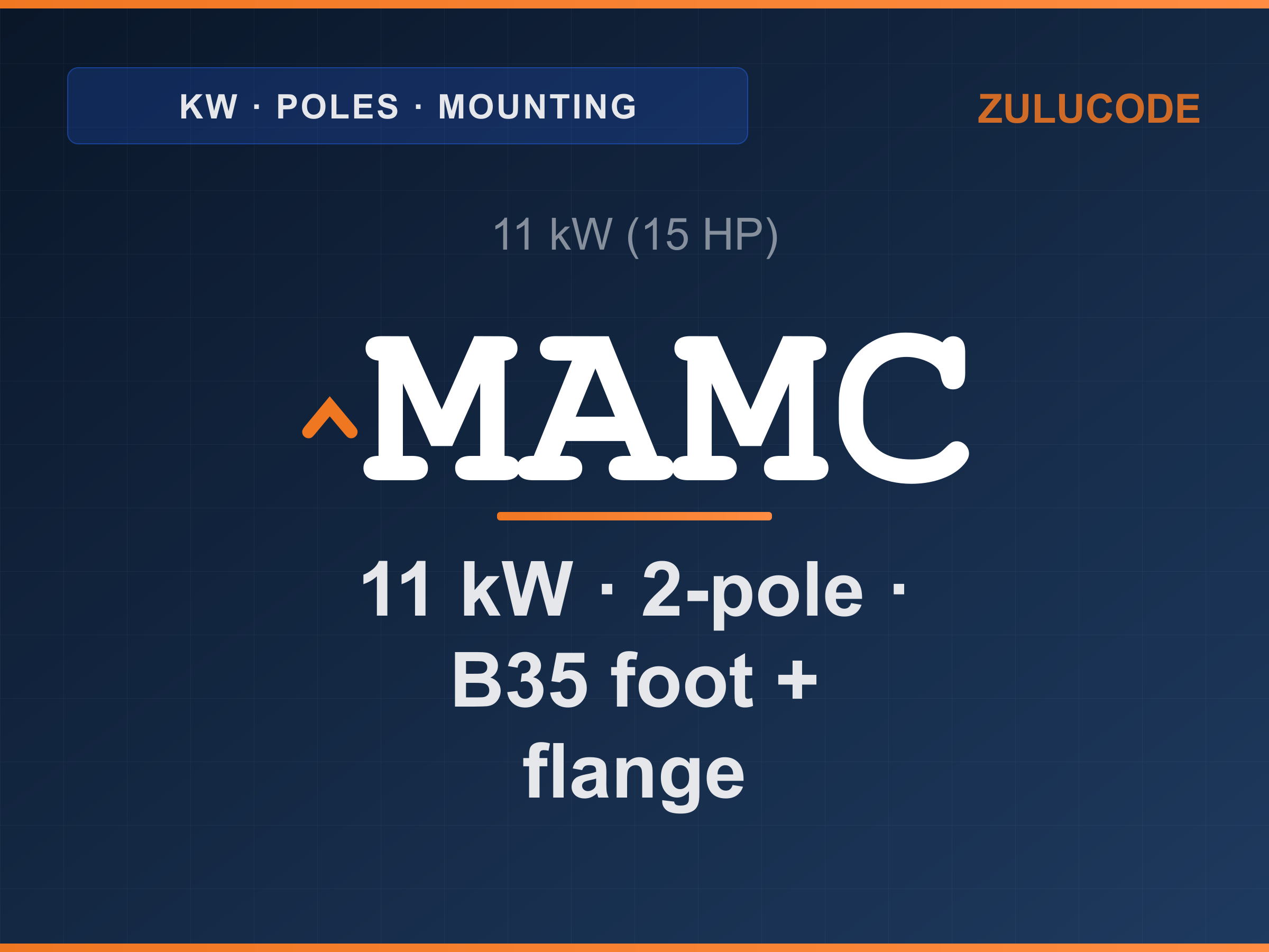 Reference card for ^MAMC