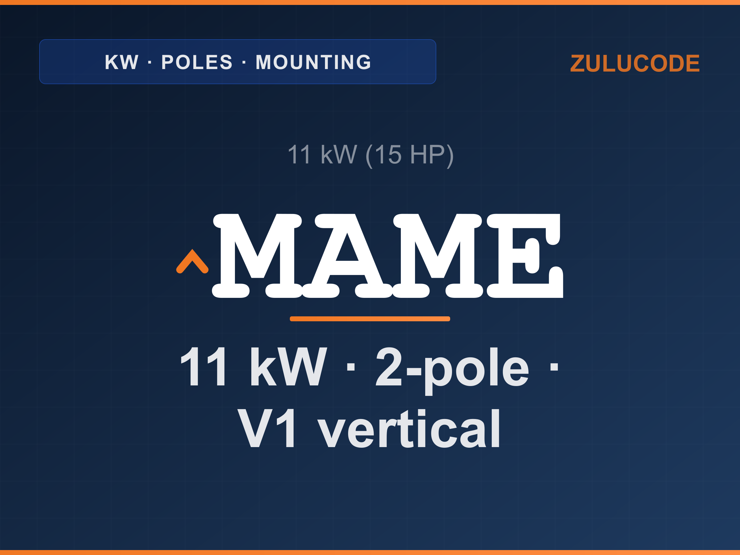 Reference card for ^MAME