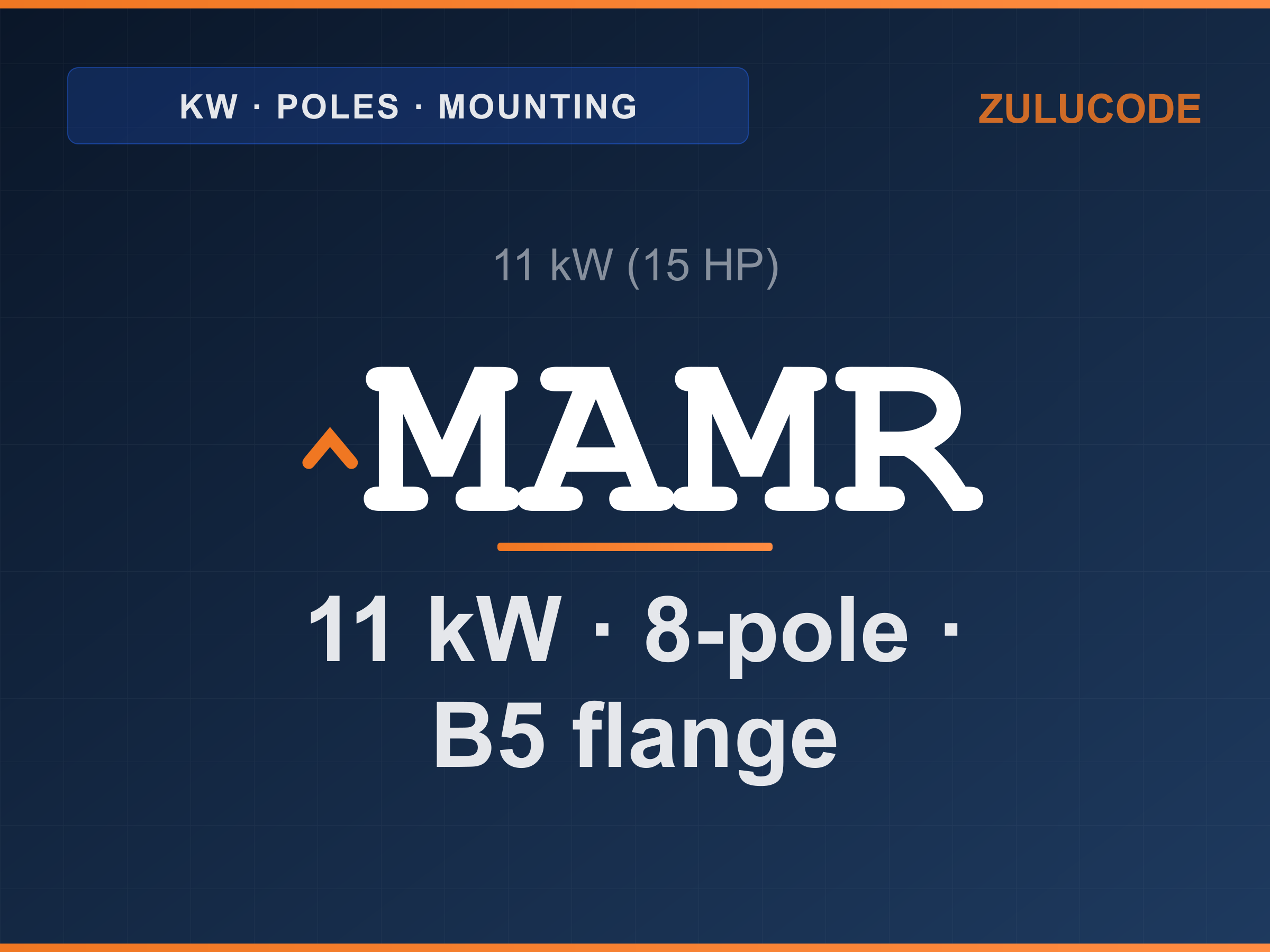 Reference card for ^MAMR