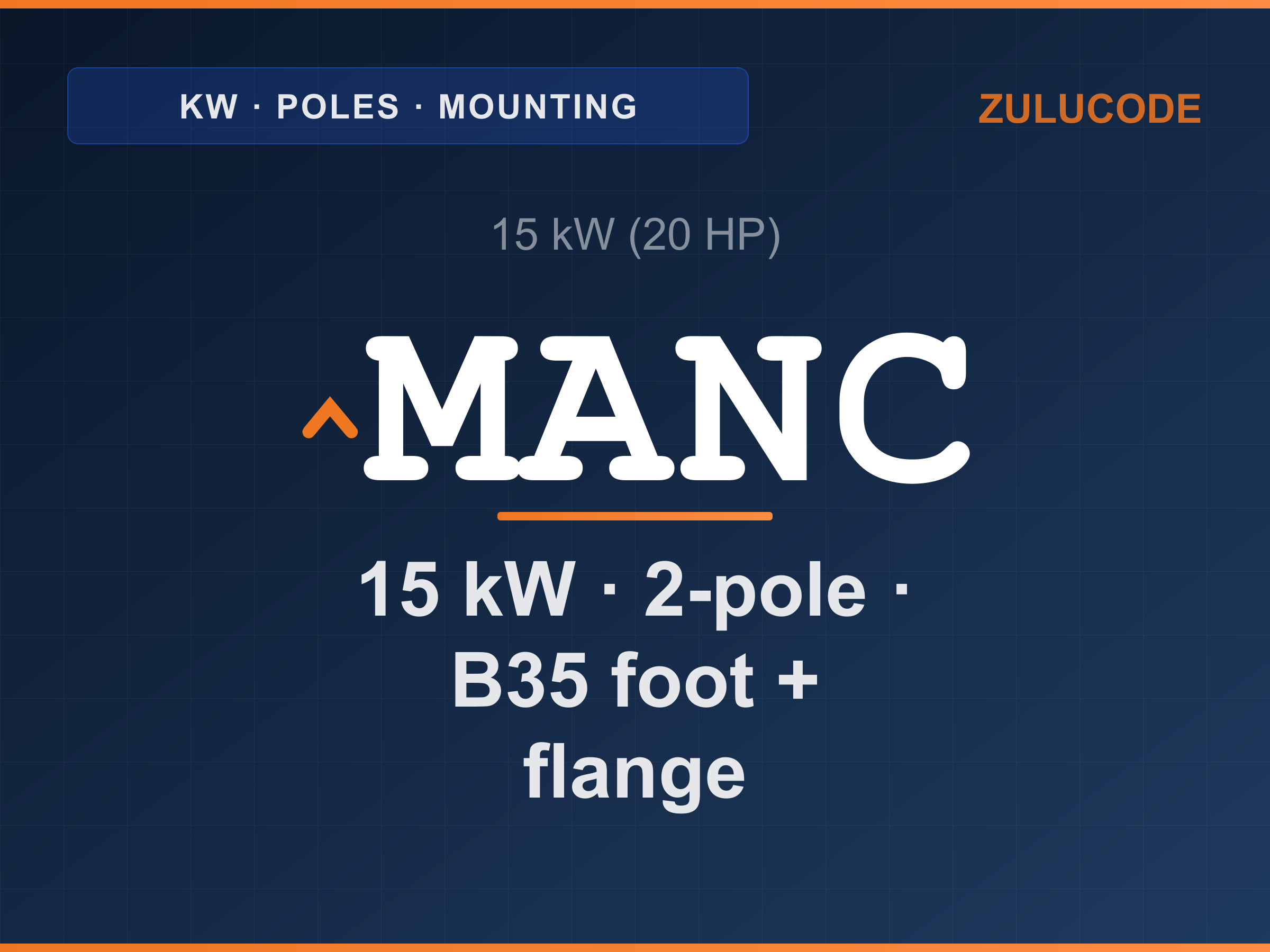 Reference card for ^MANC