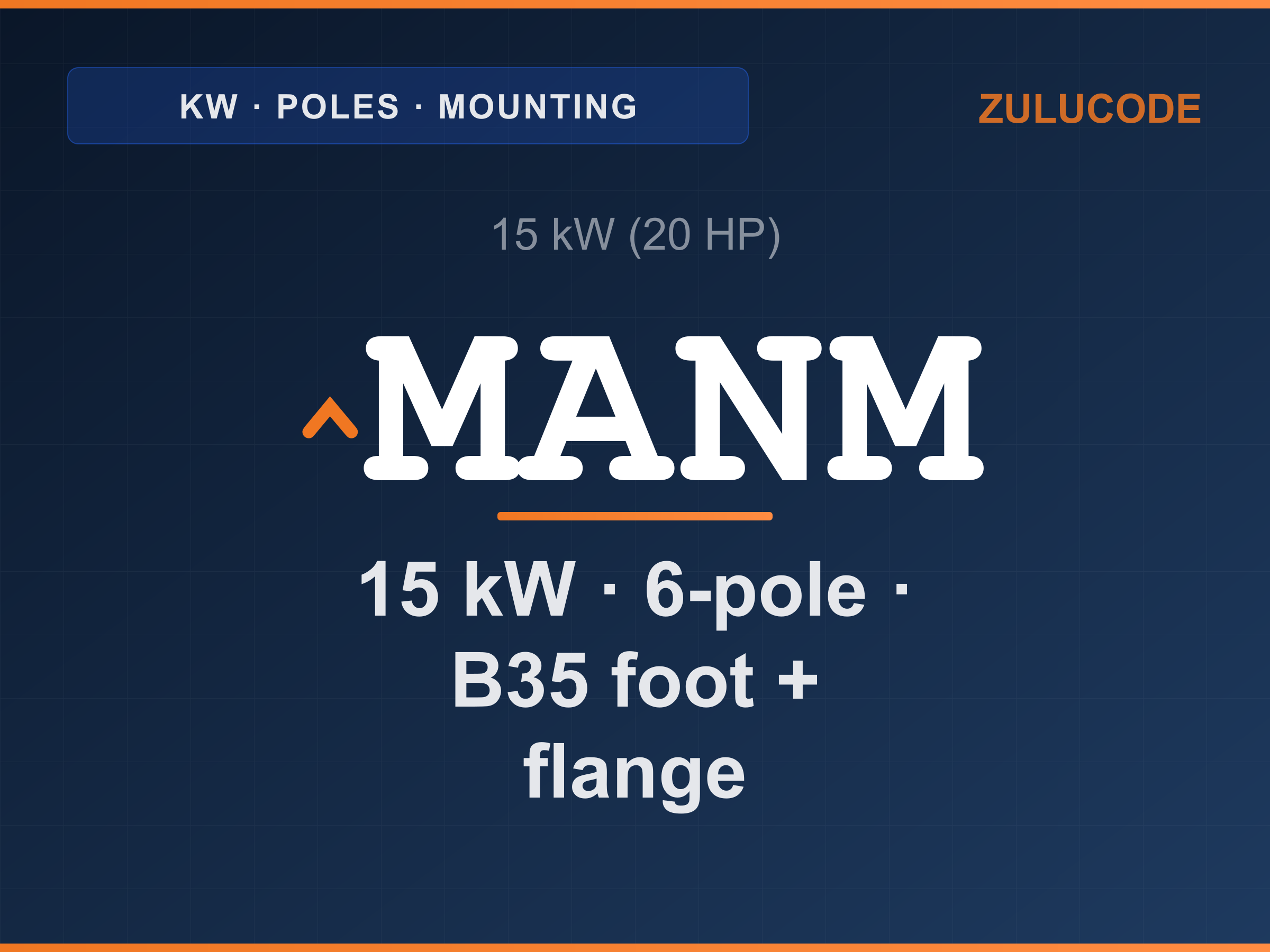 Reference card for ^MANM