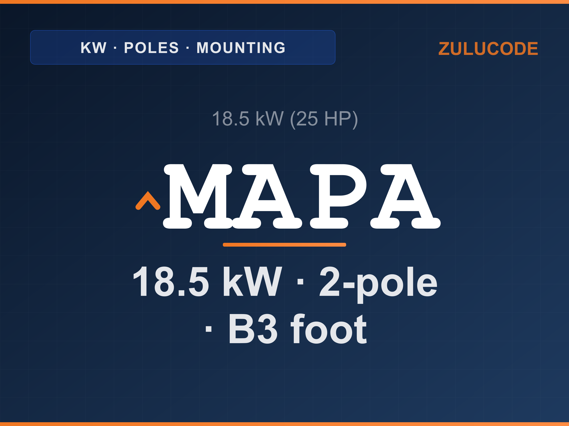 Reference card for ^MAPA