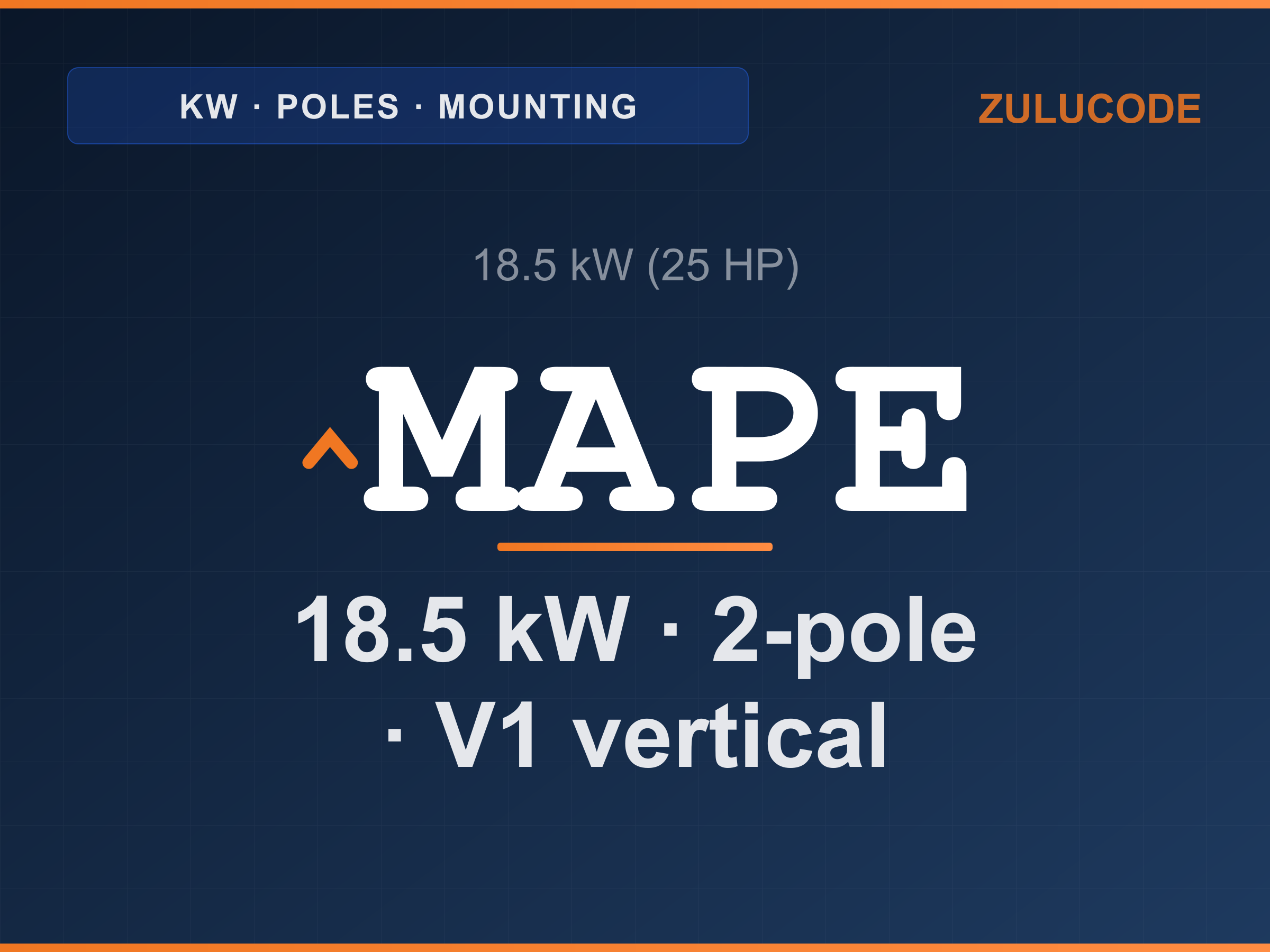 Reference card for ^MAPE