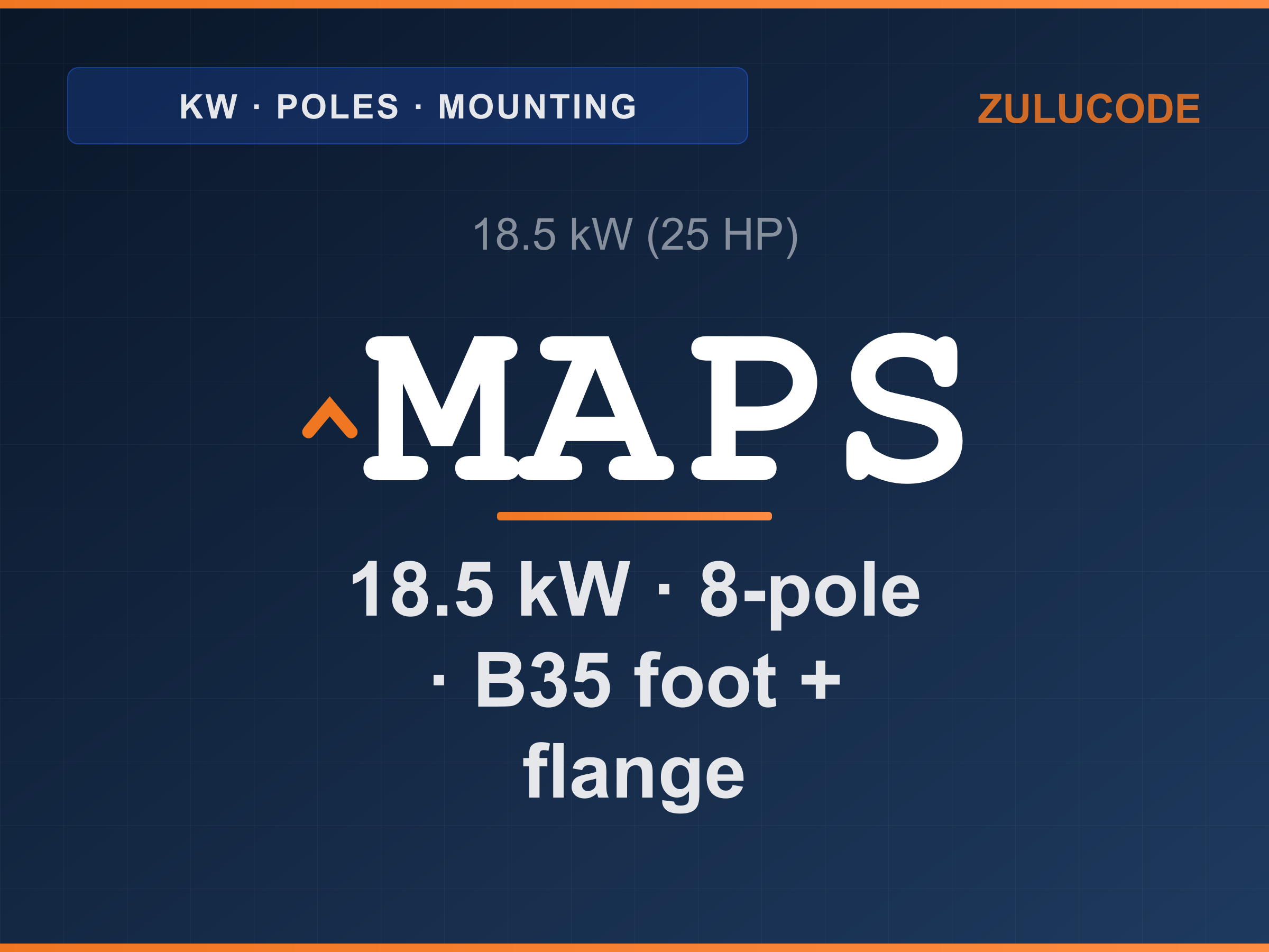 Reference card for ^MAPS