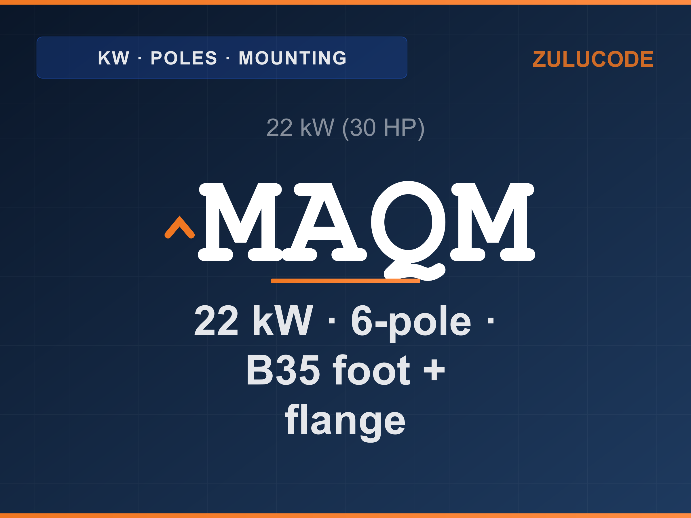 Reference card for ^MAQM