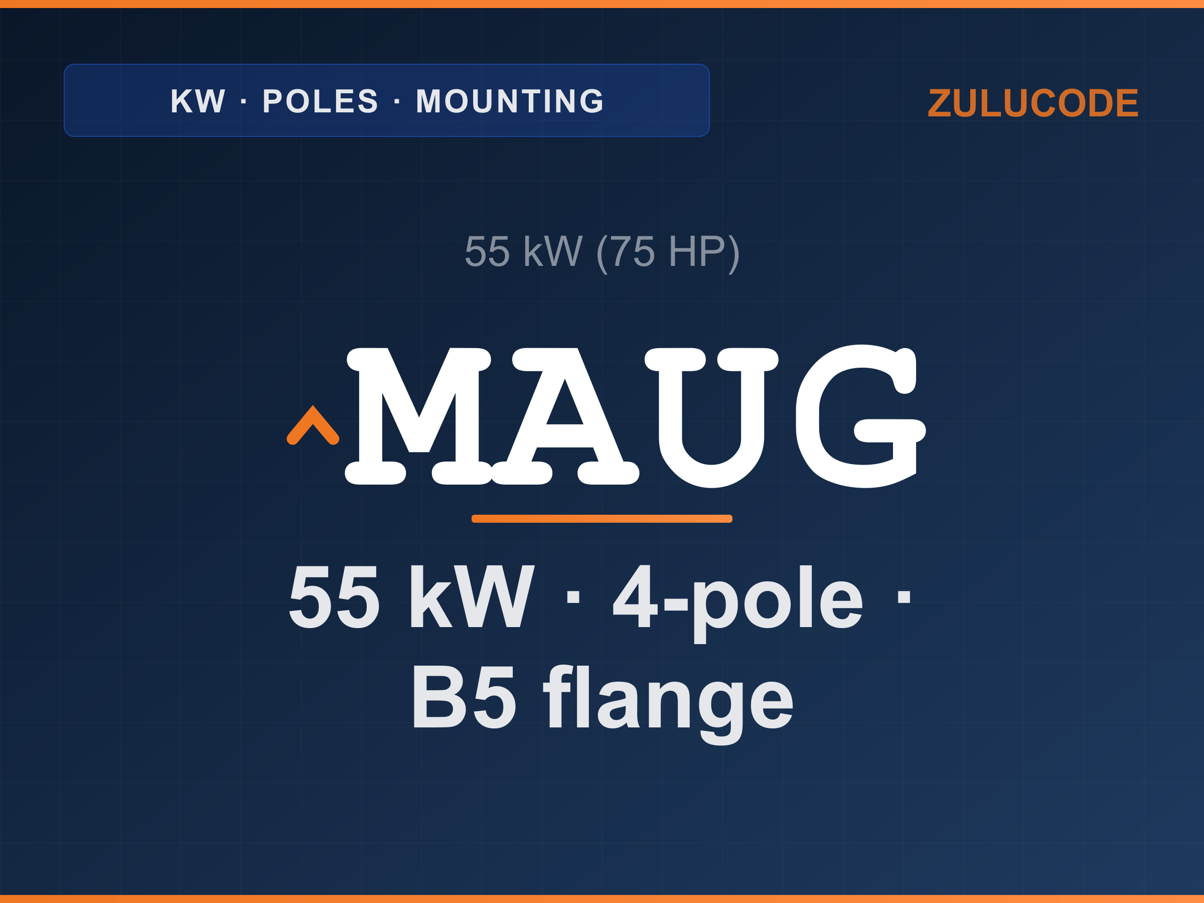 Reference card for ^MAUG