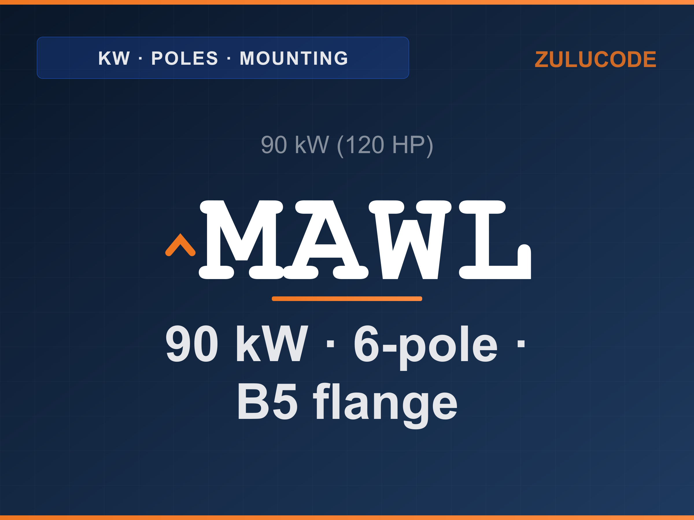 Reference card for ^MAWL