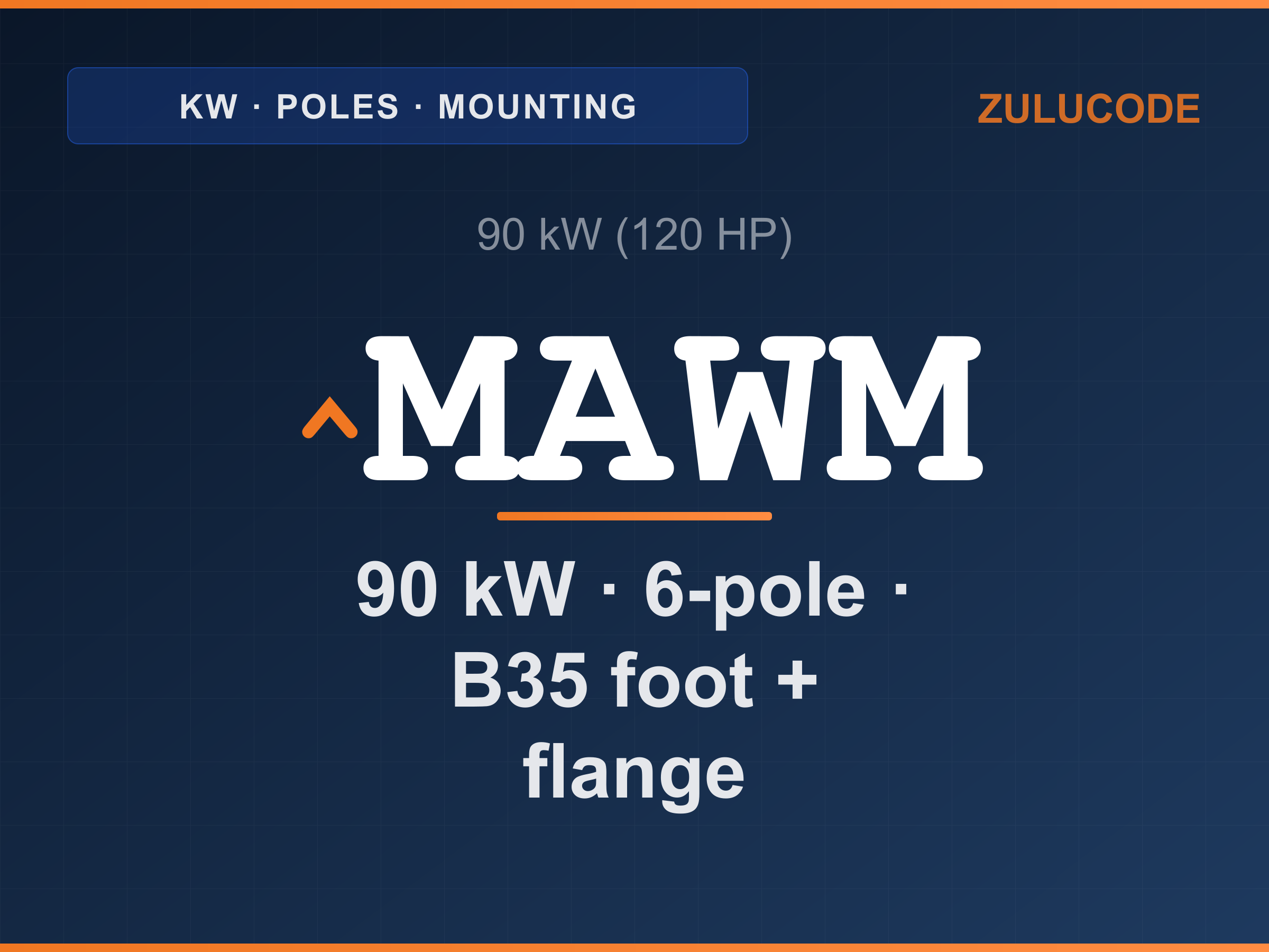 Reference card for ^MAWM
