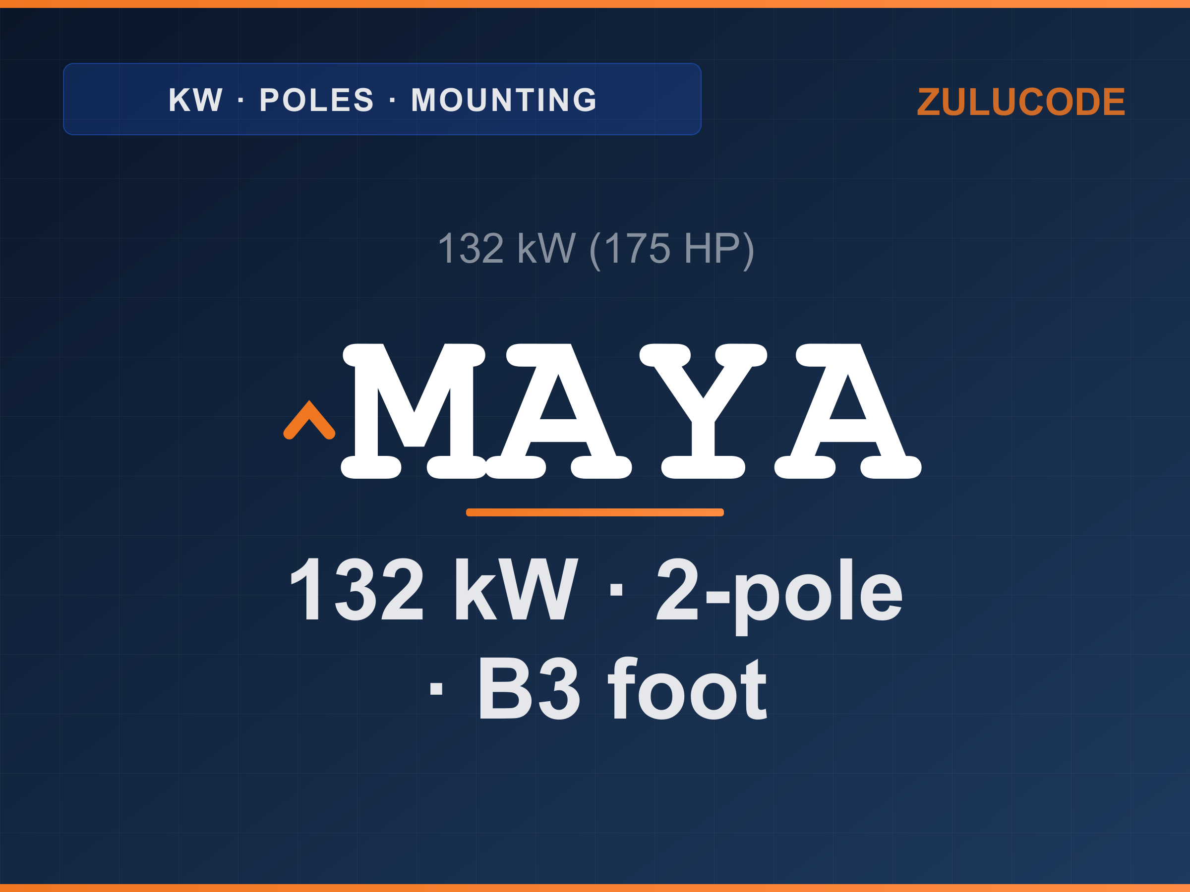 Reference card for ^MAYA
