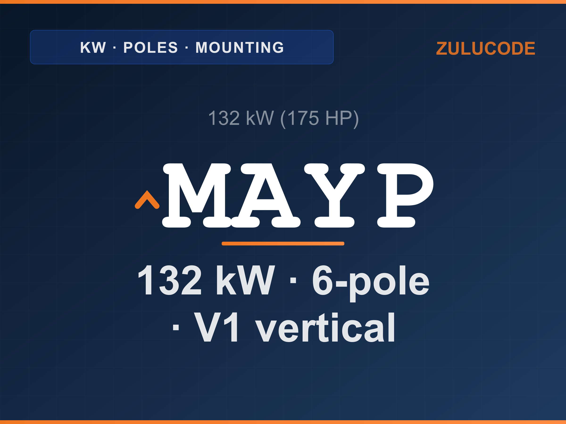 Reference card for ^MAYP