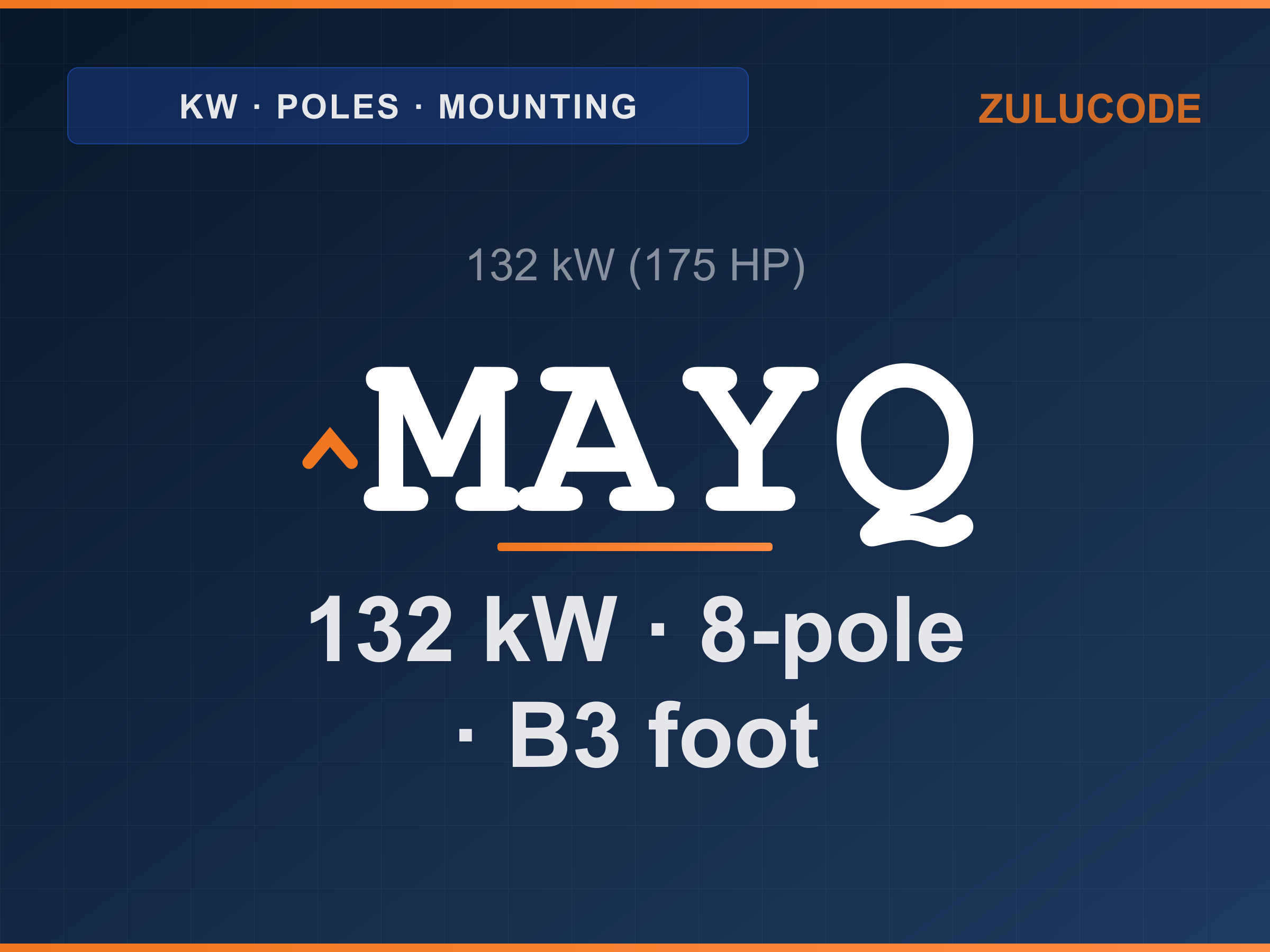 Reference card for ^MAYQ