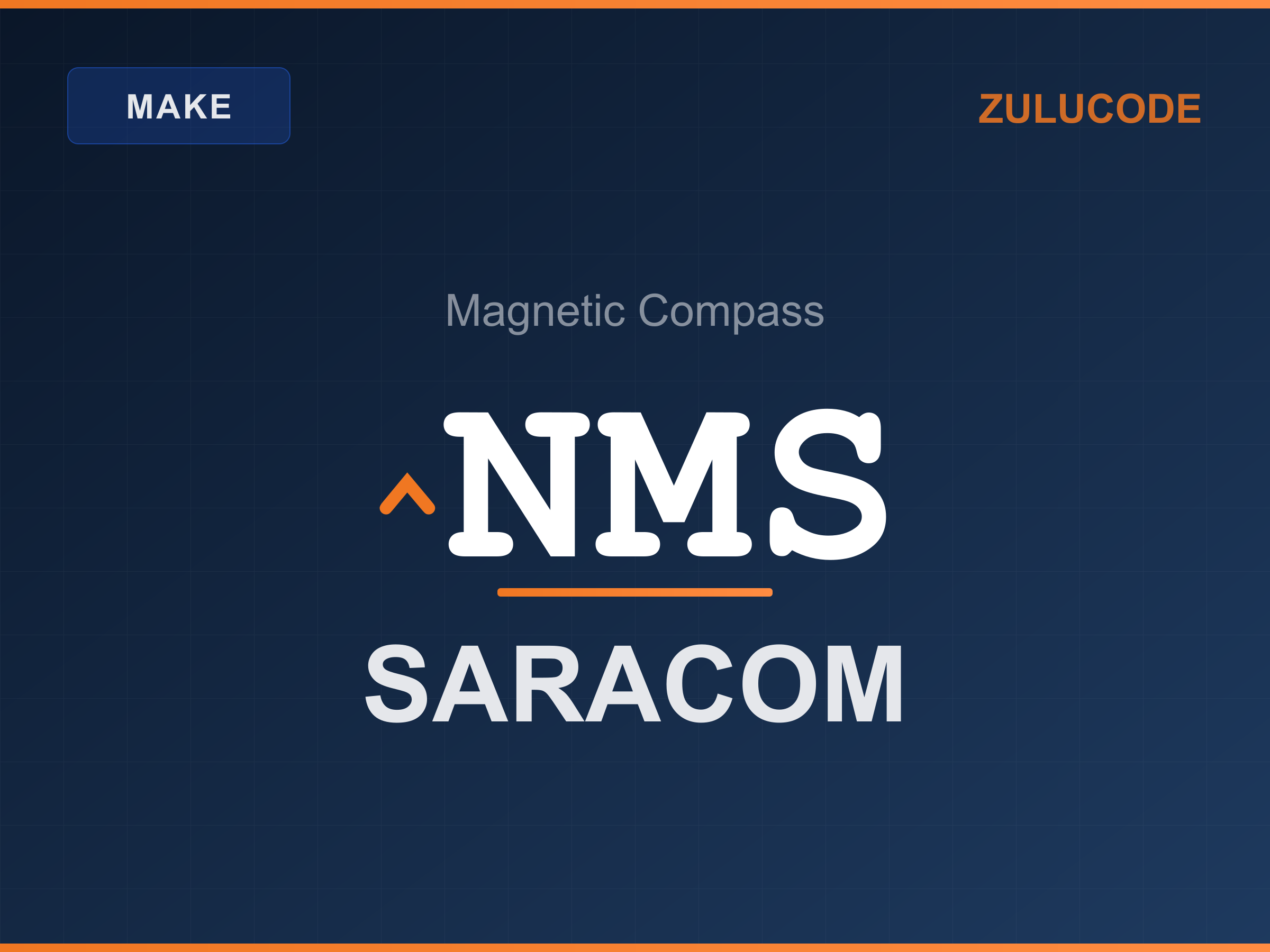 Reference card for ^NMS