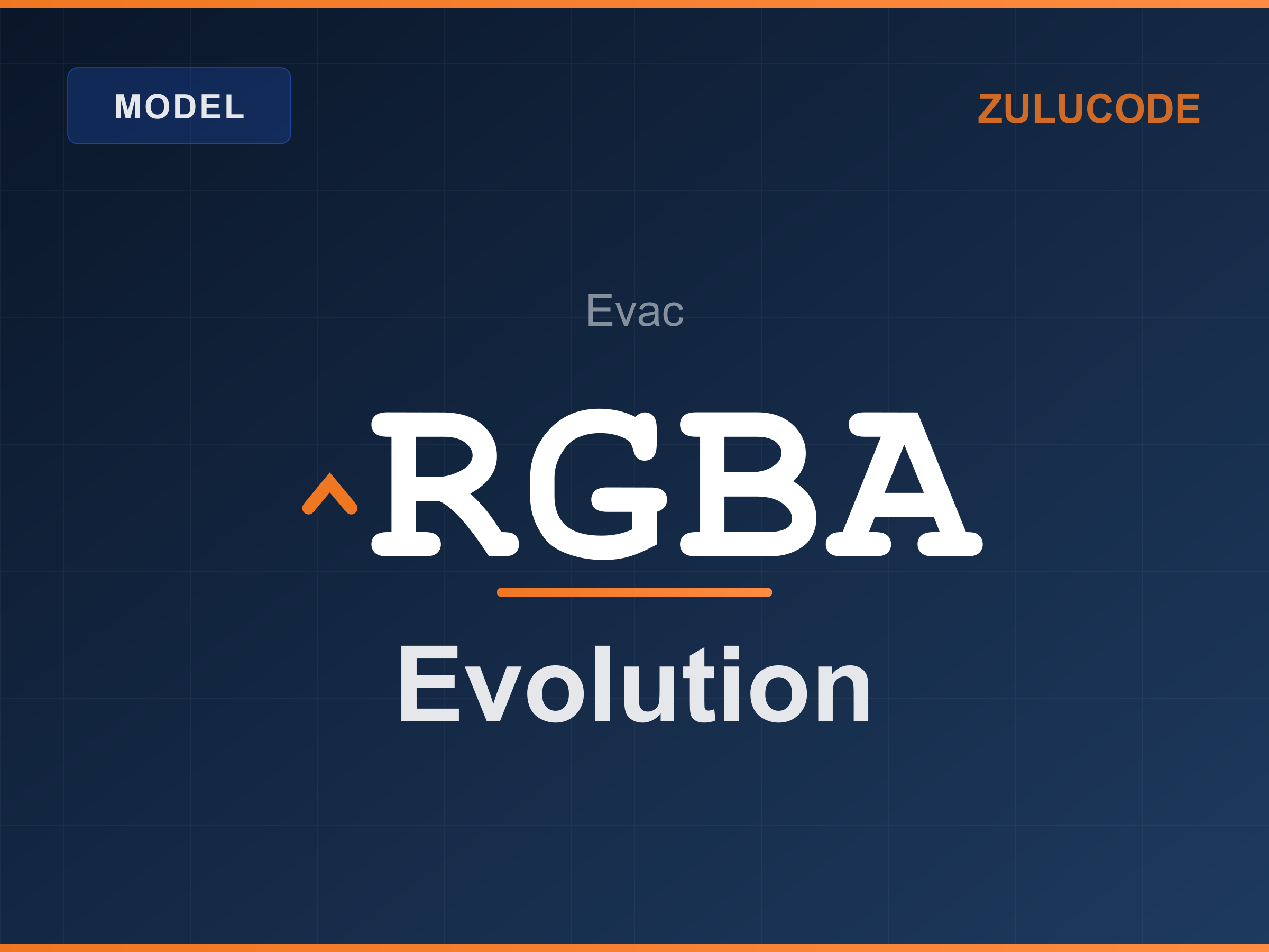 Reference card for ^RGBA