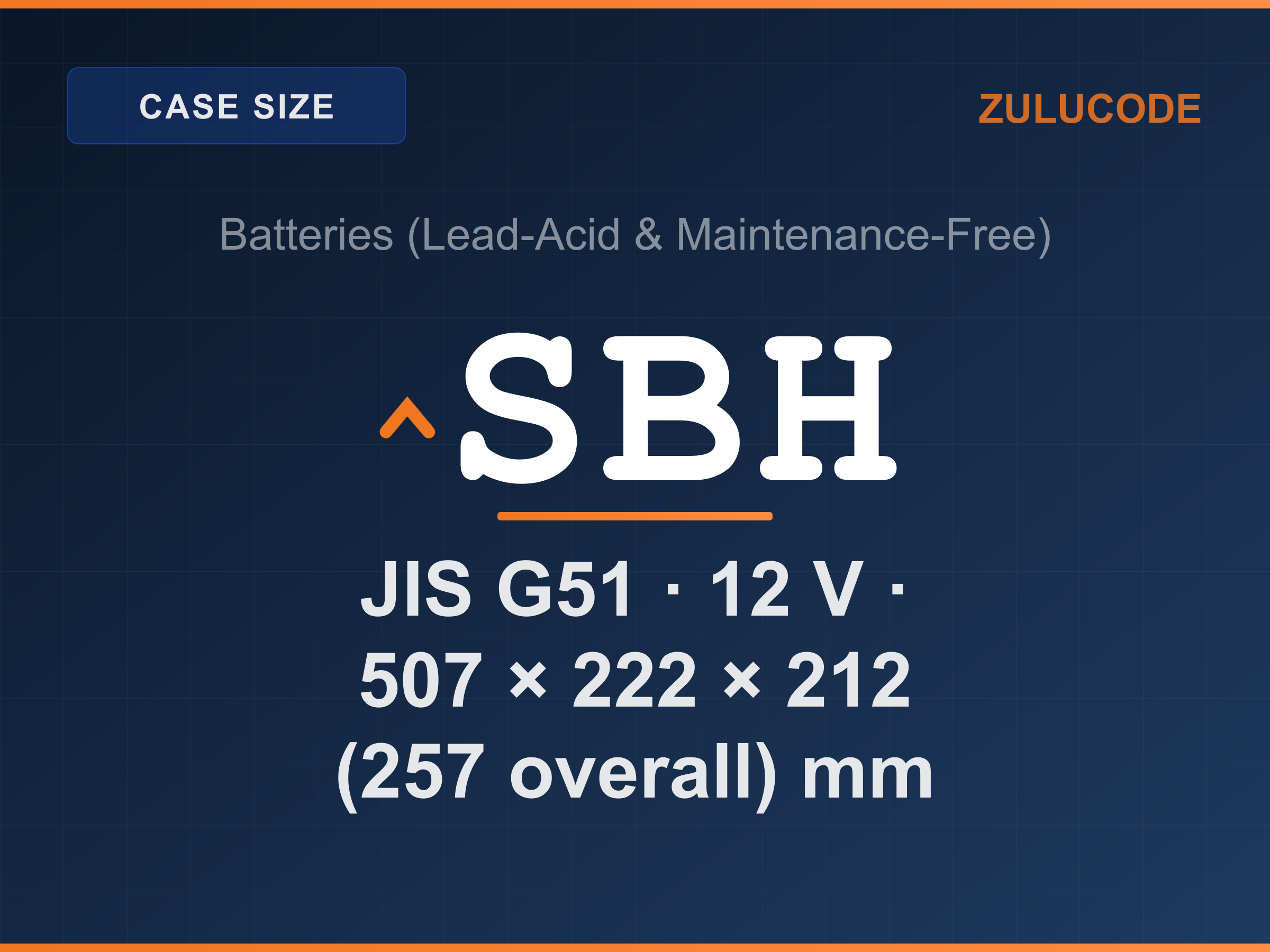 Reference card for ^SBH