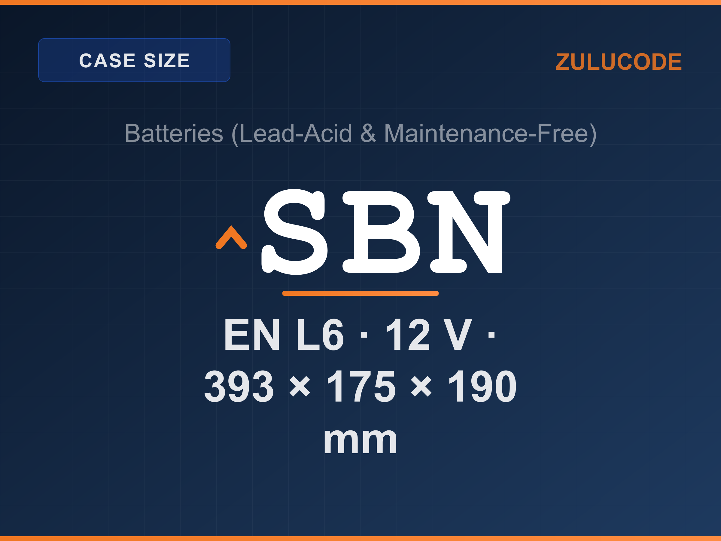 Reference card for ^SBN