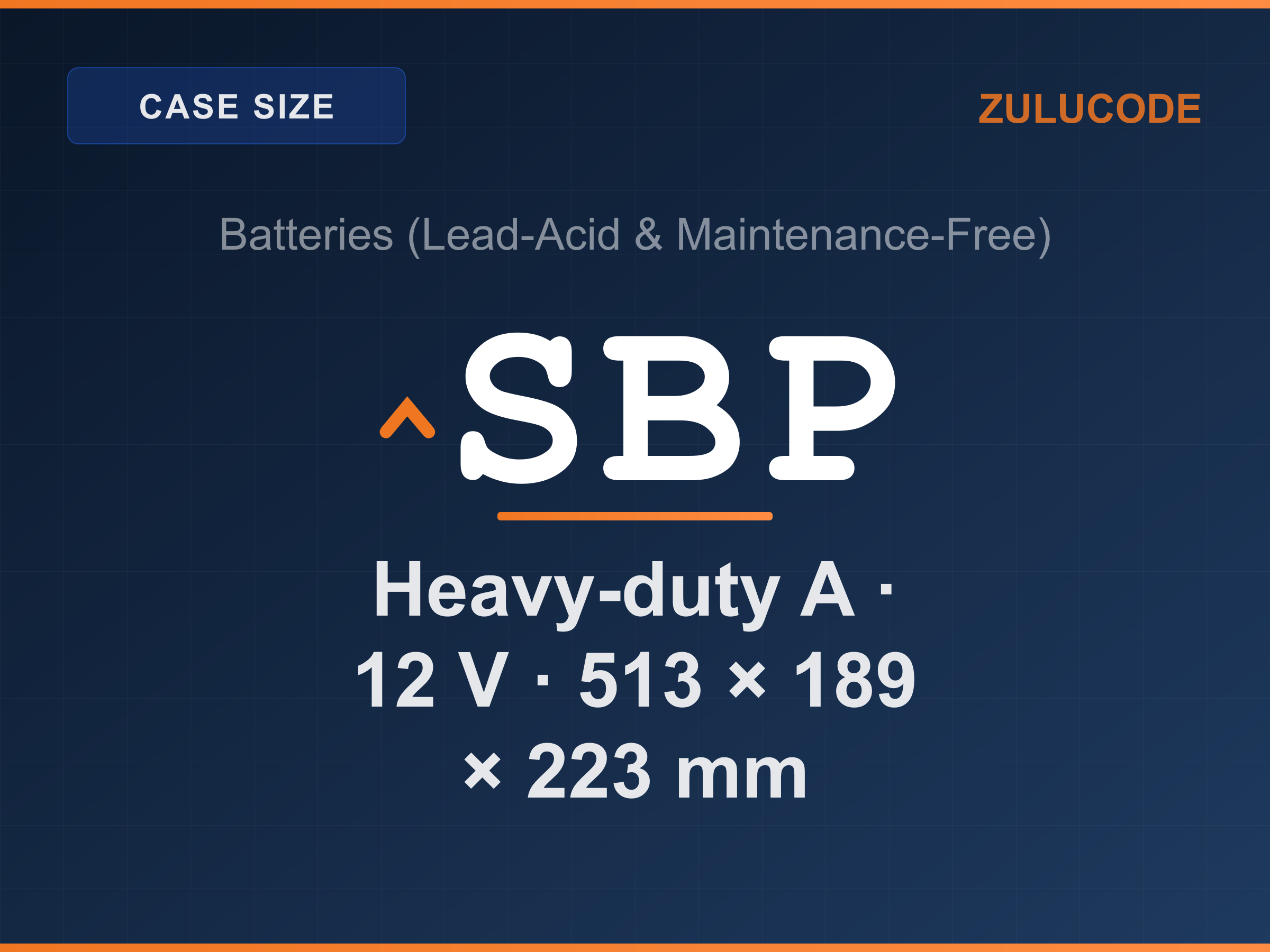 Reference card for ^SBP
