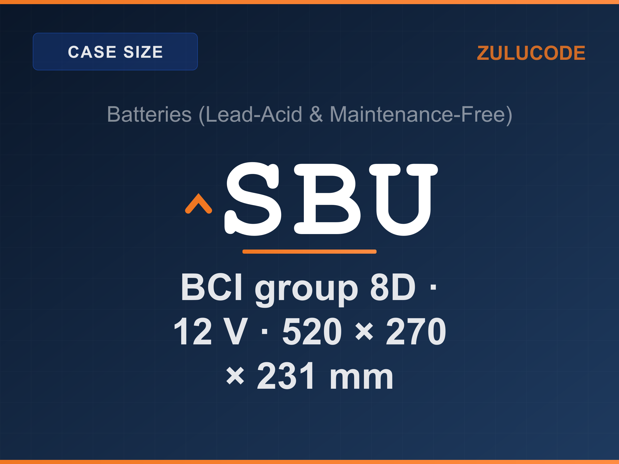 Reference card for ^SBU